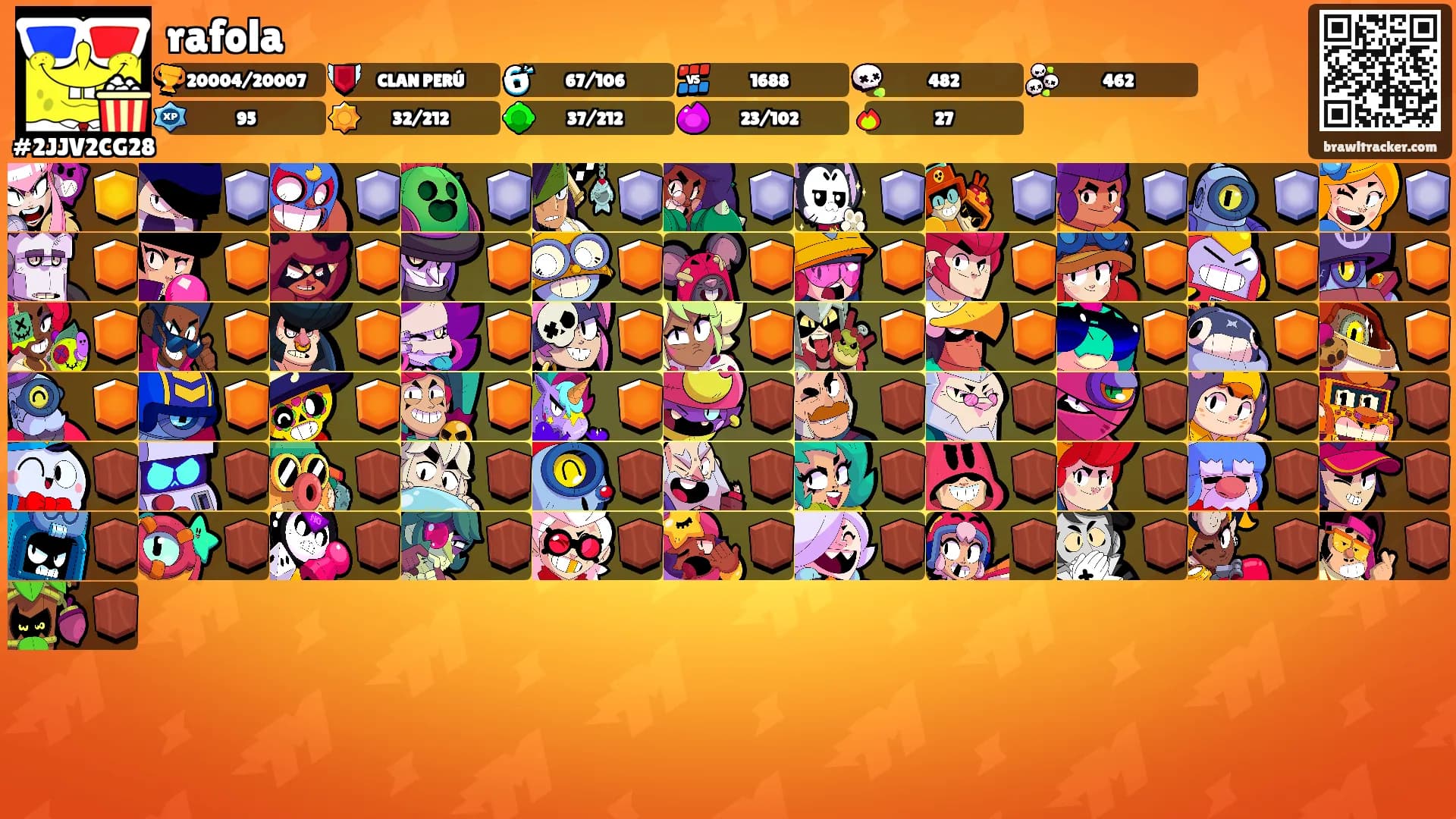 rafola's Ranks
