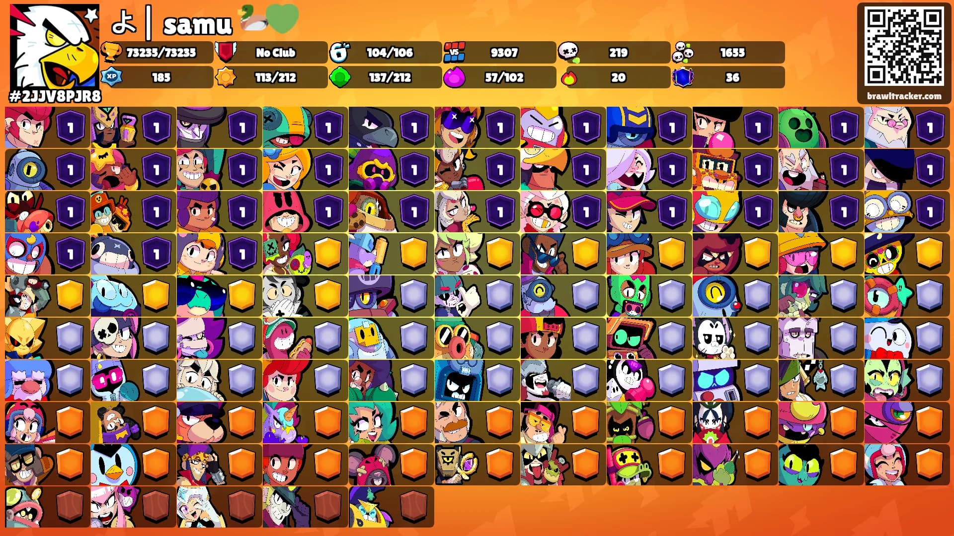 よ| samu 🦆💚's Ranks