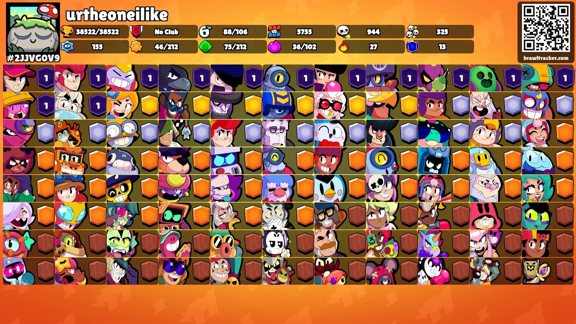 urtheoneilike's Ranks