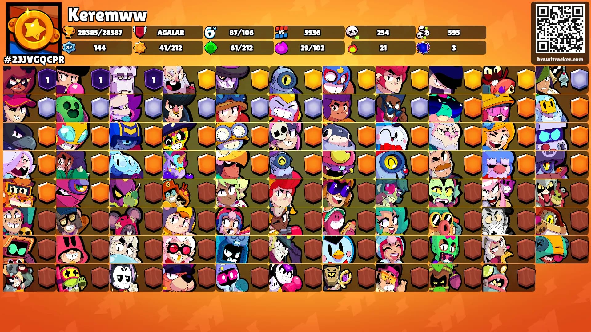 Keremww's Ranks