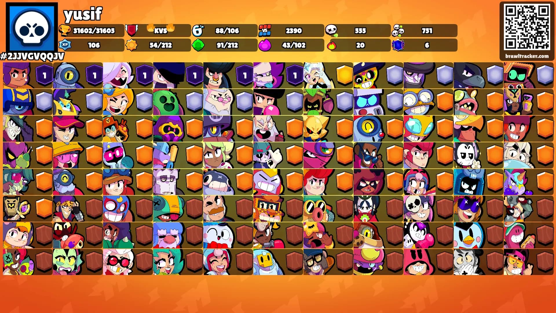 yusif's Ranks
