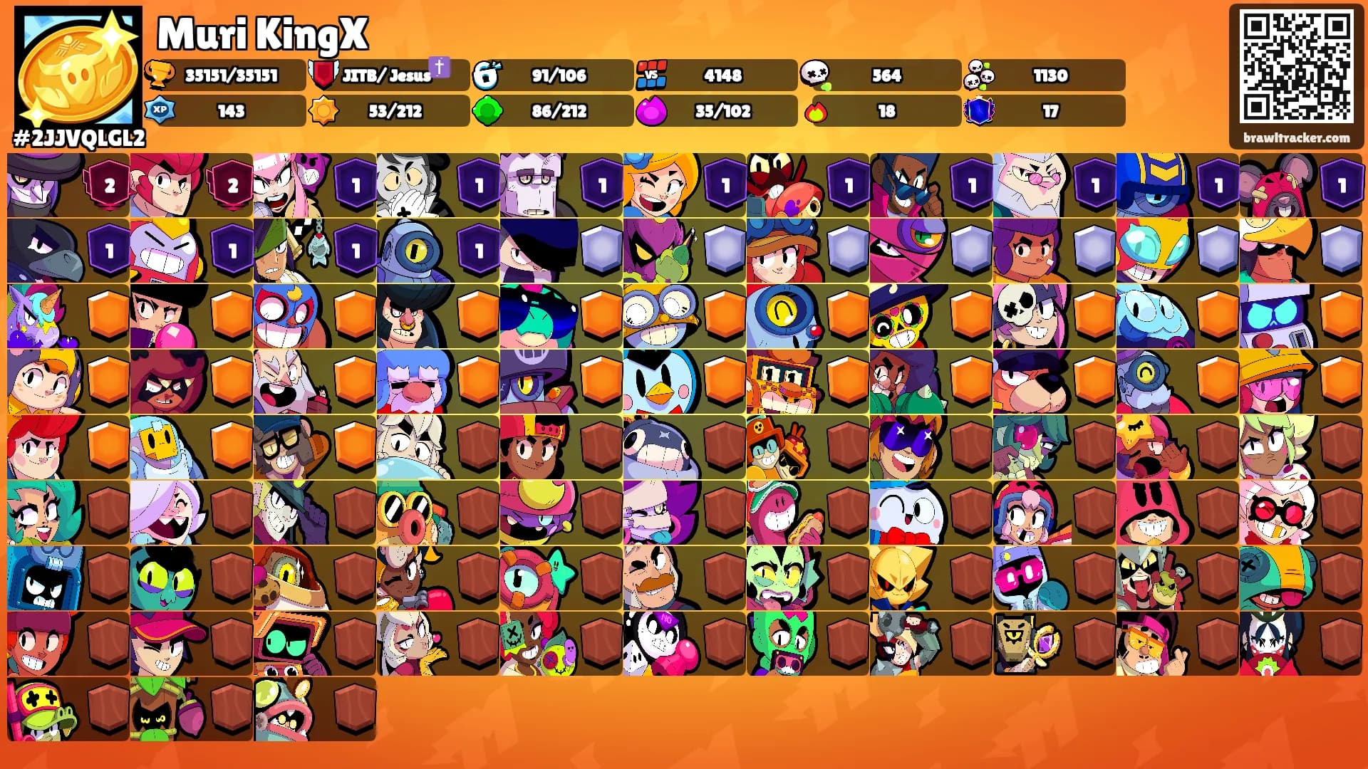 Muri KingX's Ranks