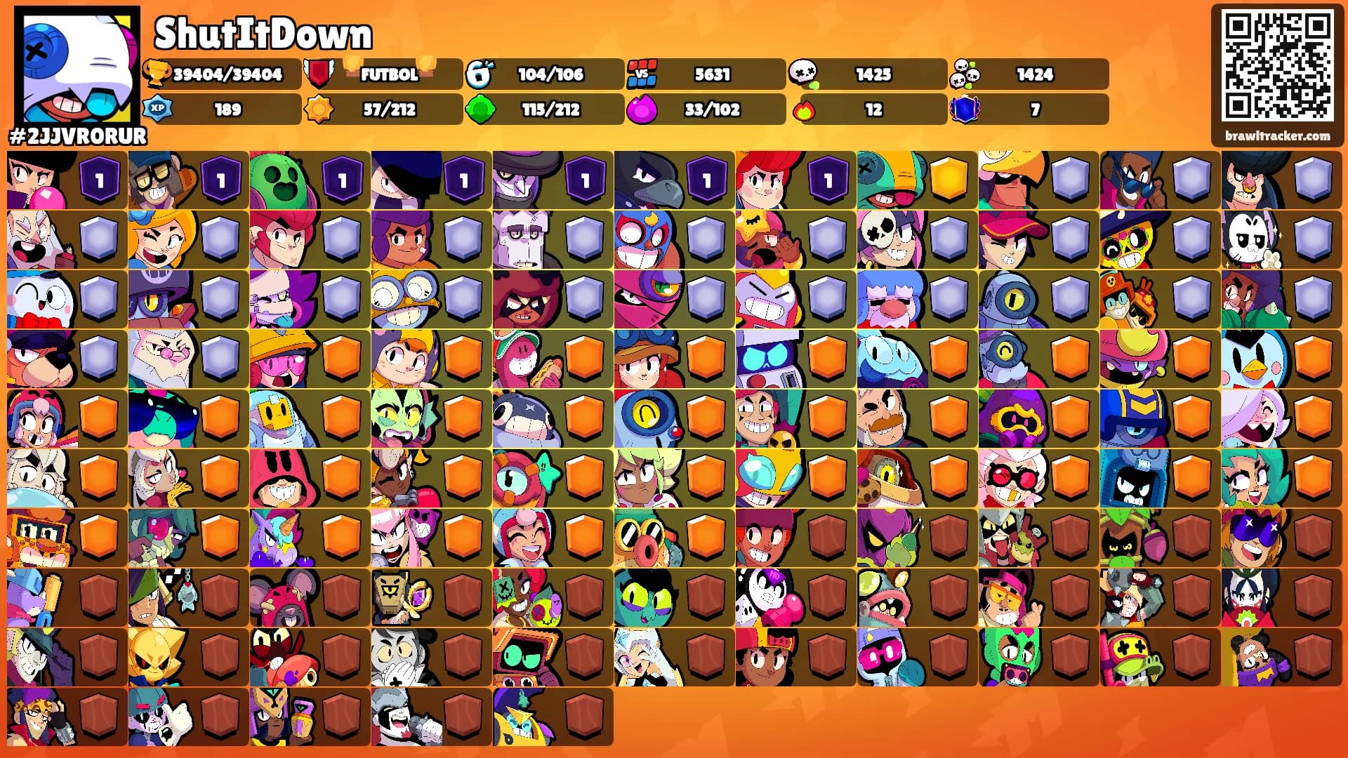 ShutItDown's Ranks