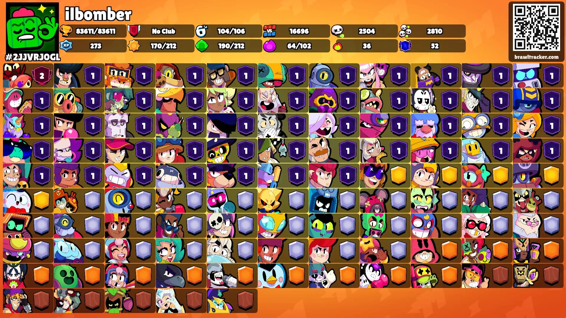 ilbomber's Ranks