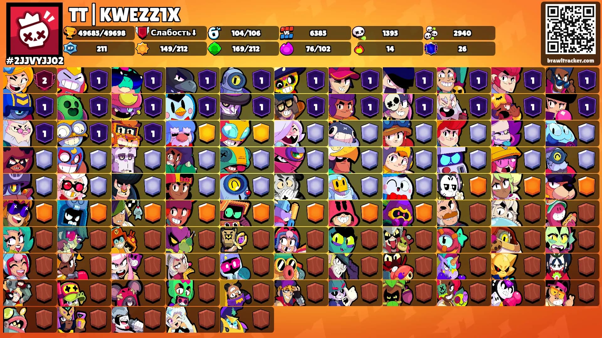 TT|KWEZZ1X's Ranks