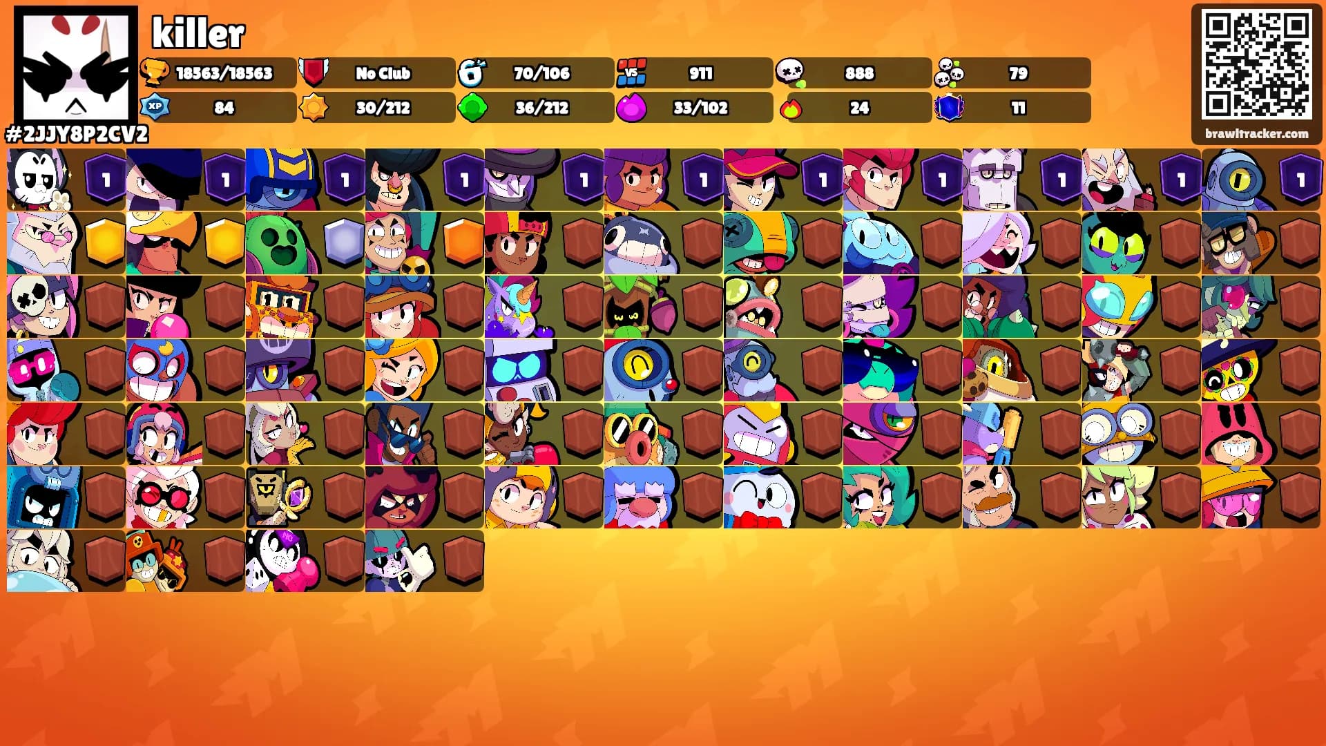 killer's Ranks