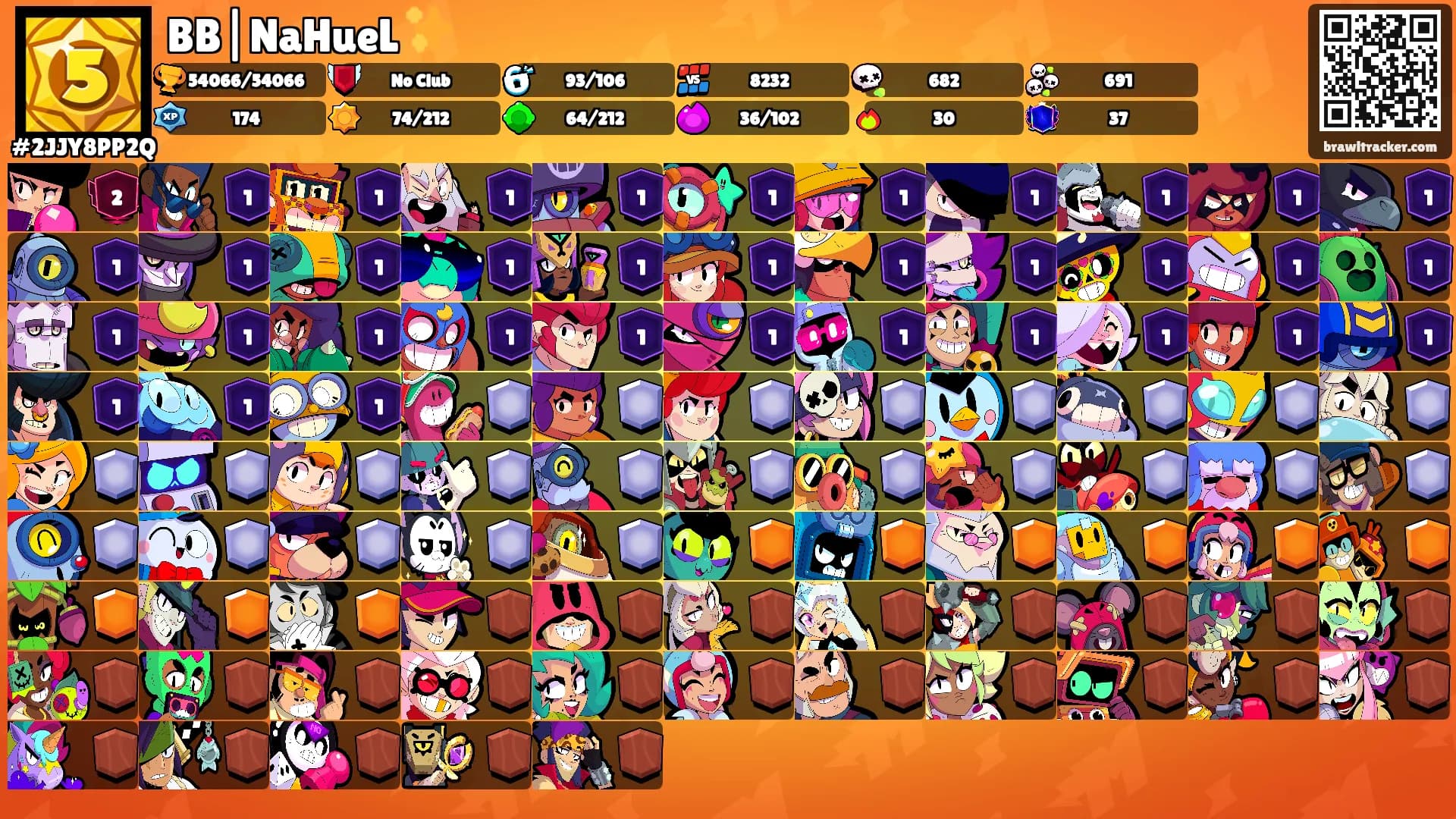 BB|NaHueL ✨️'s Ranks