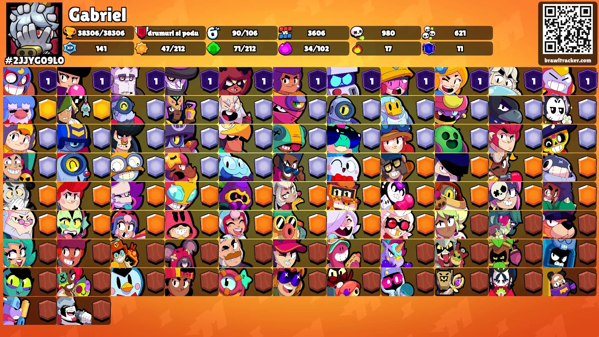 Gabriel's Ranks