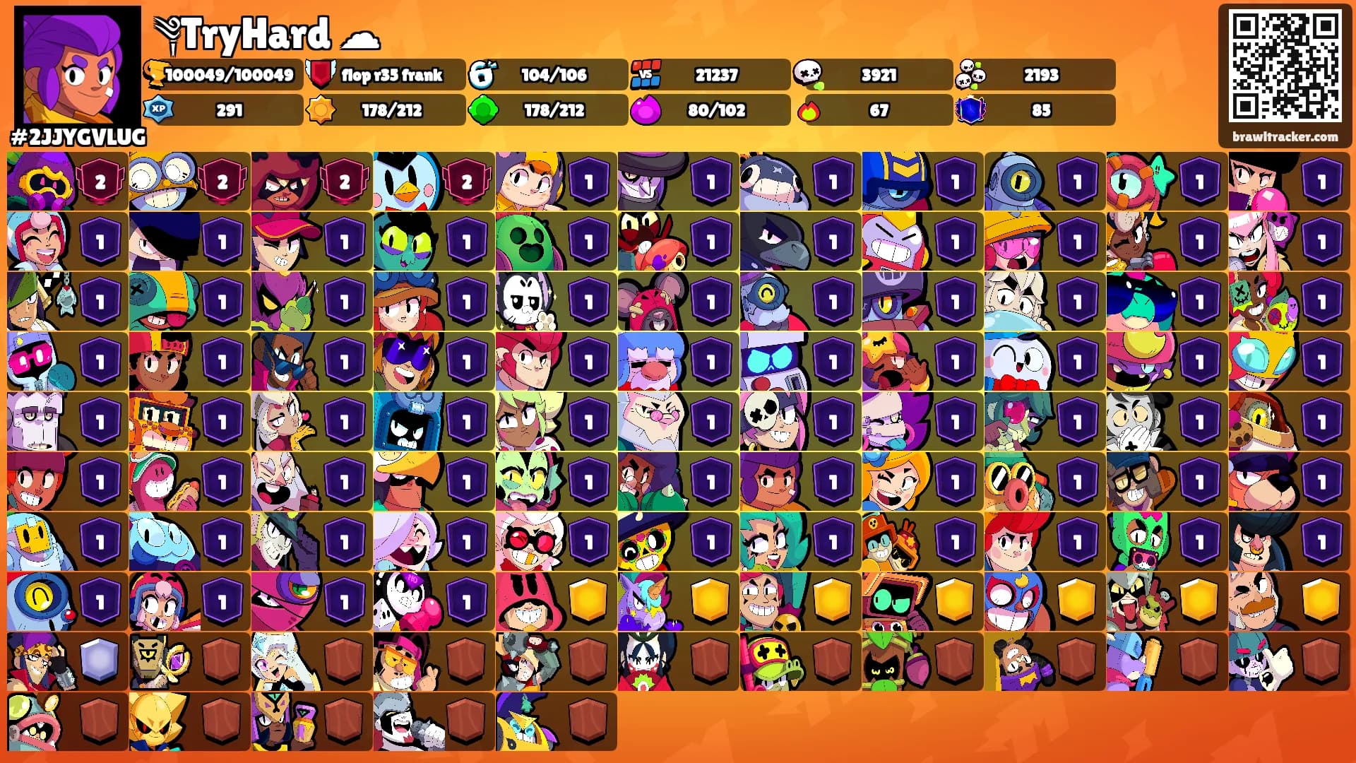 ༆TryHard ☁︎'s Ranks