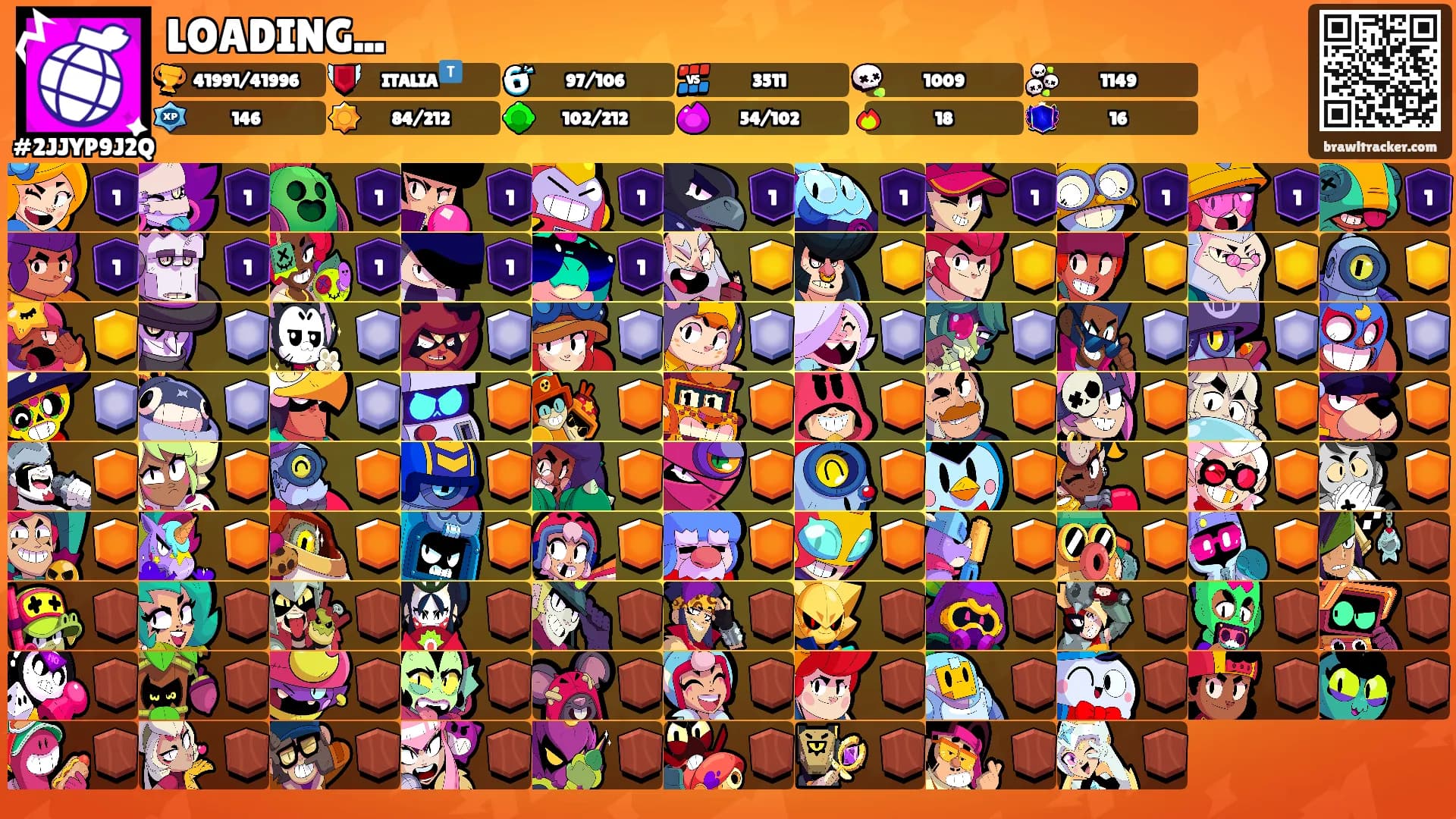 LOADING...'s Ranks