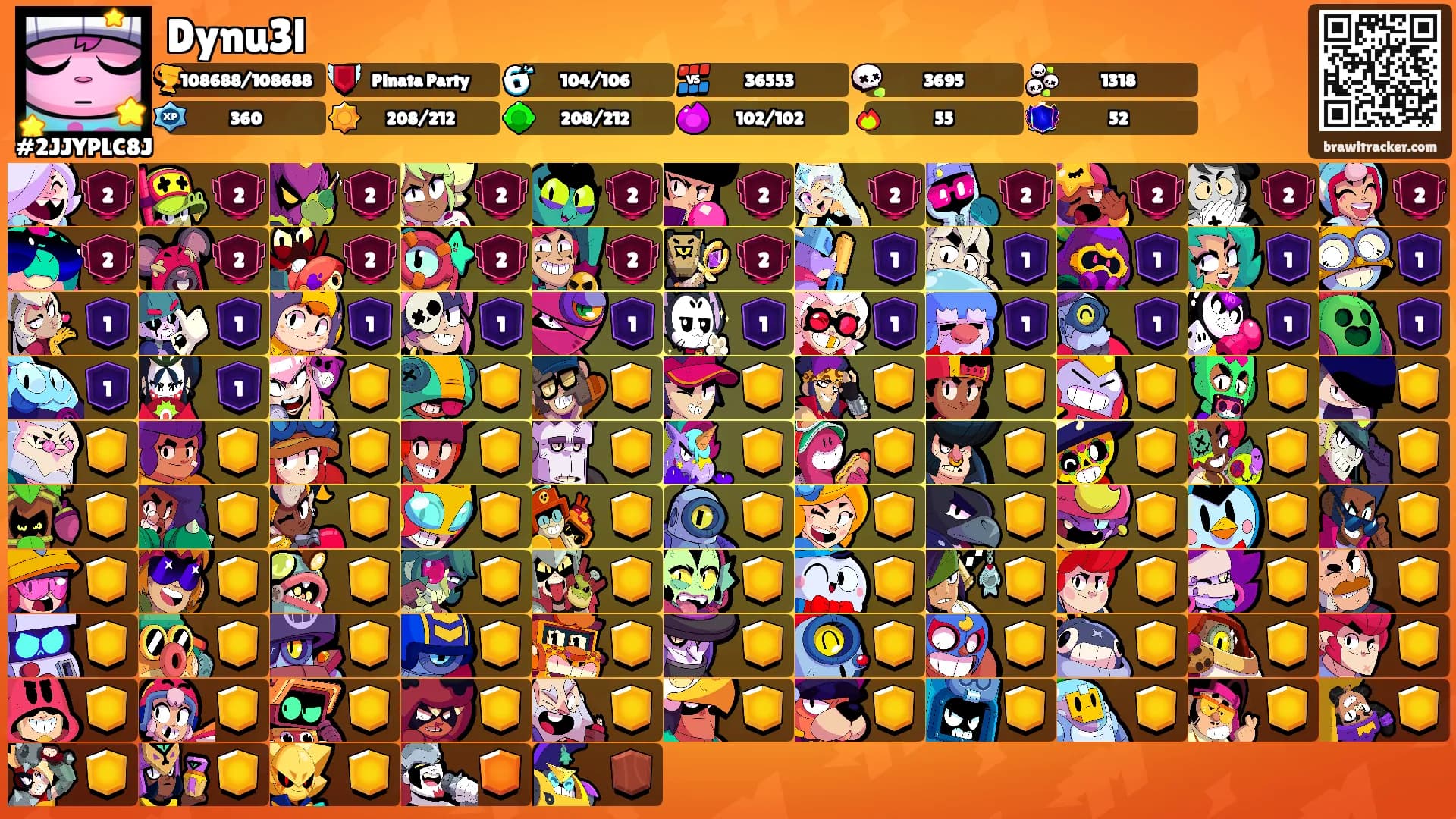 Dynu3l's Ranks