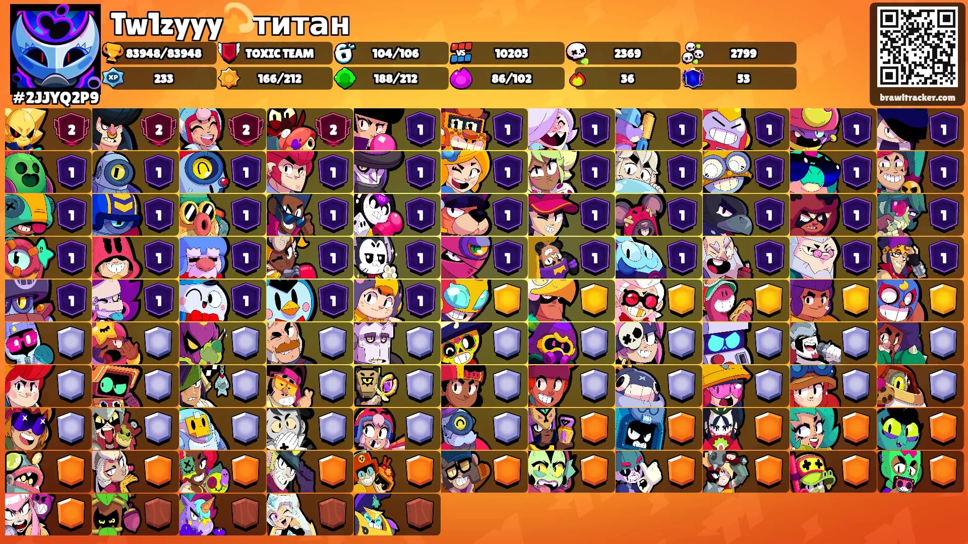 Tw1zyyy💫титан's Ranks