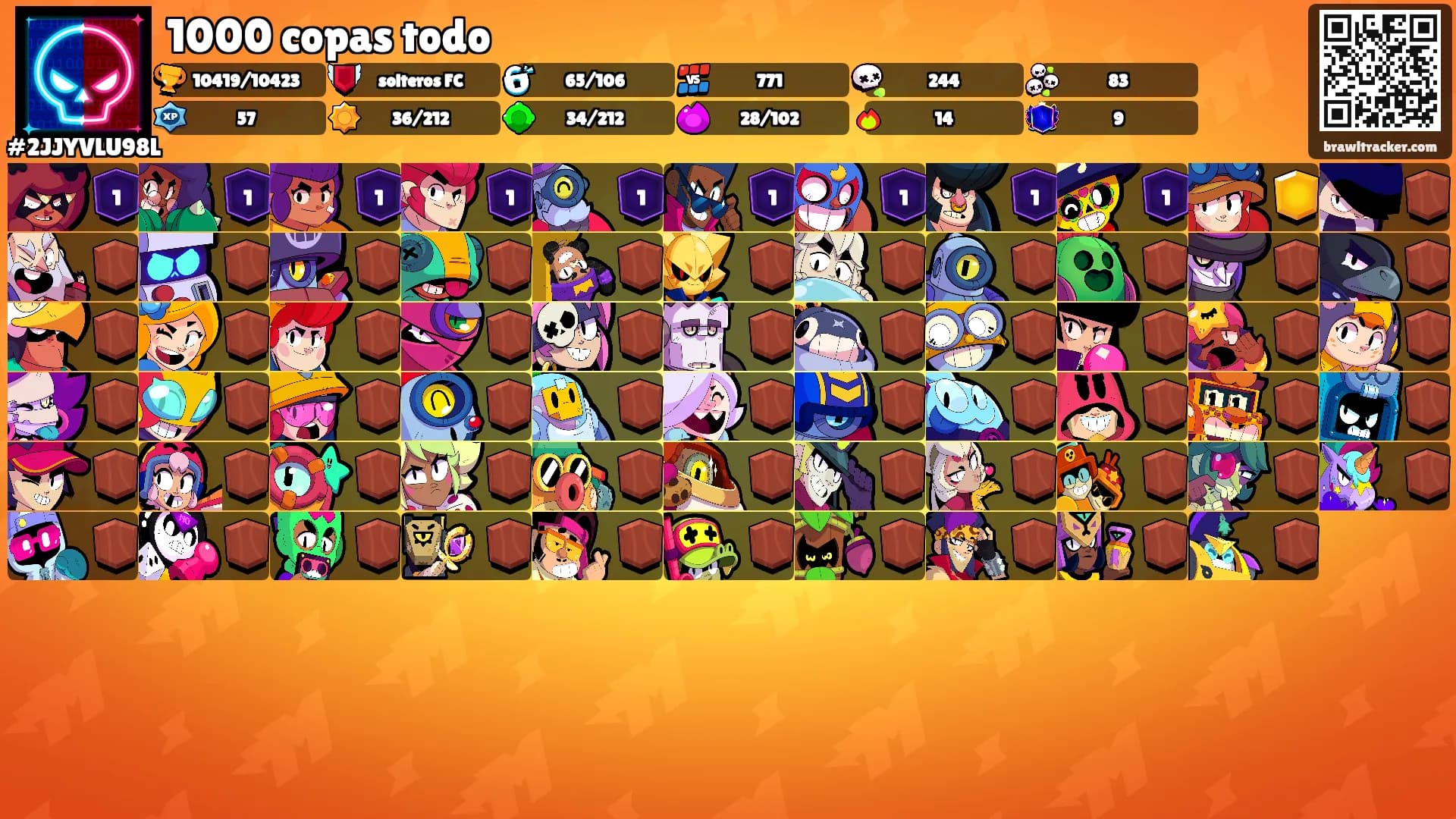 1000 copas todo's Ranks