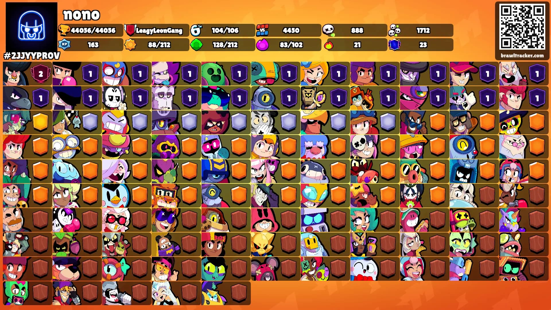 nono's Ranks