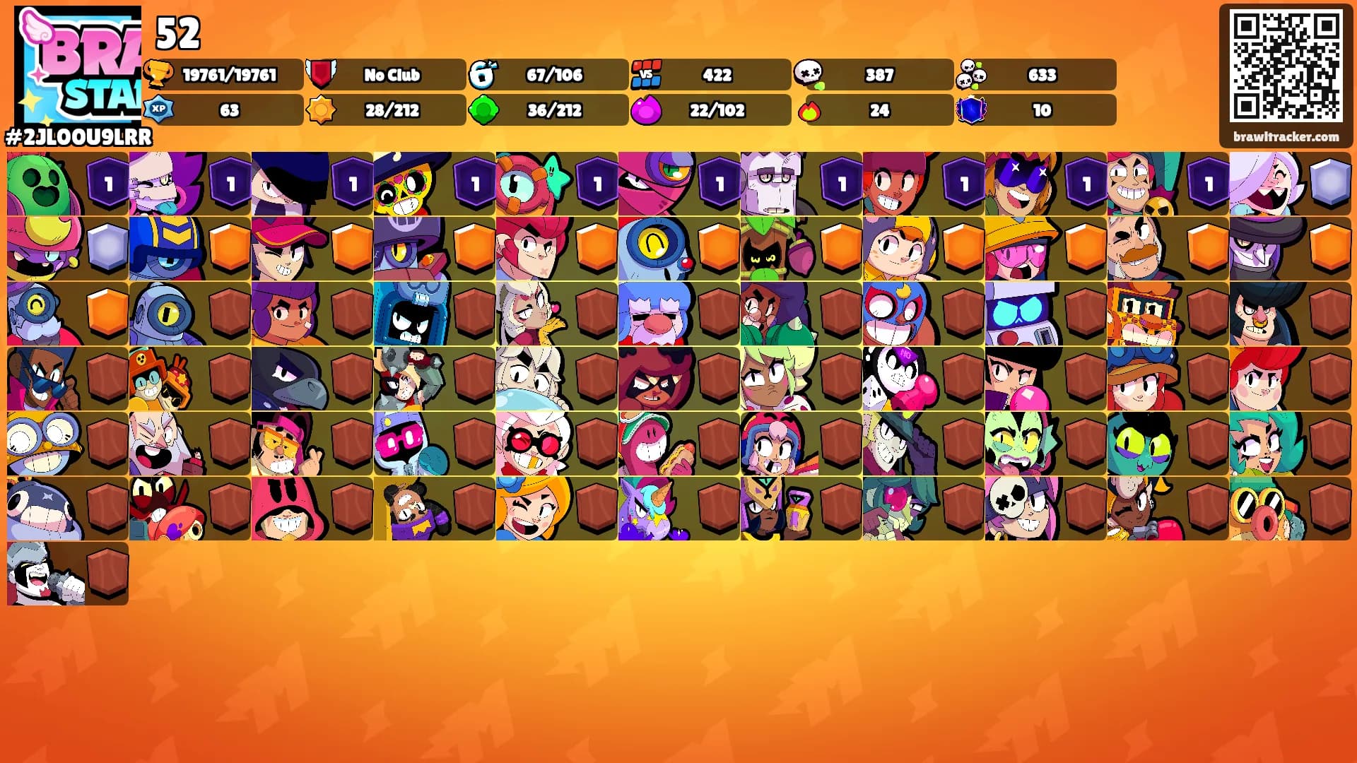 52's Ranks