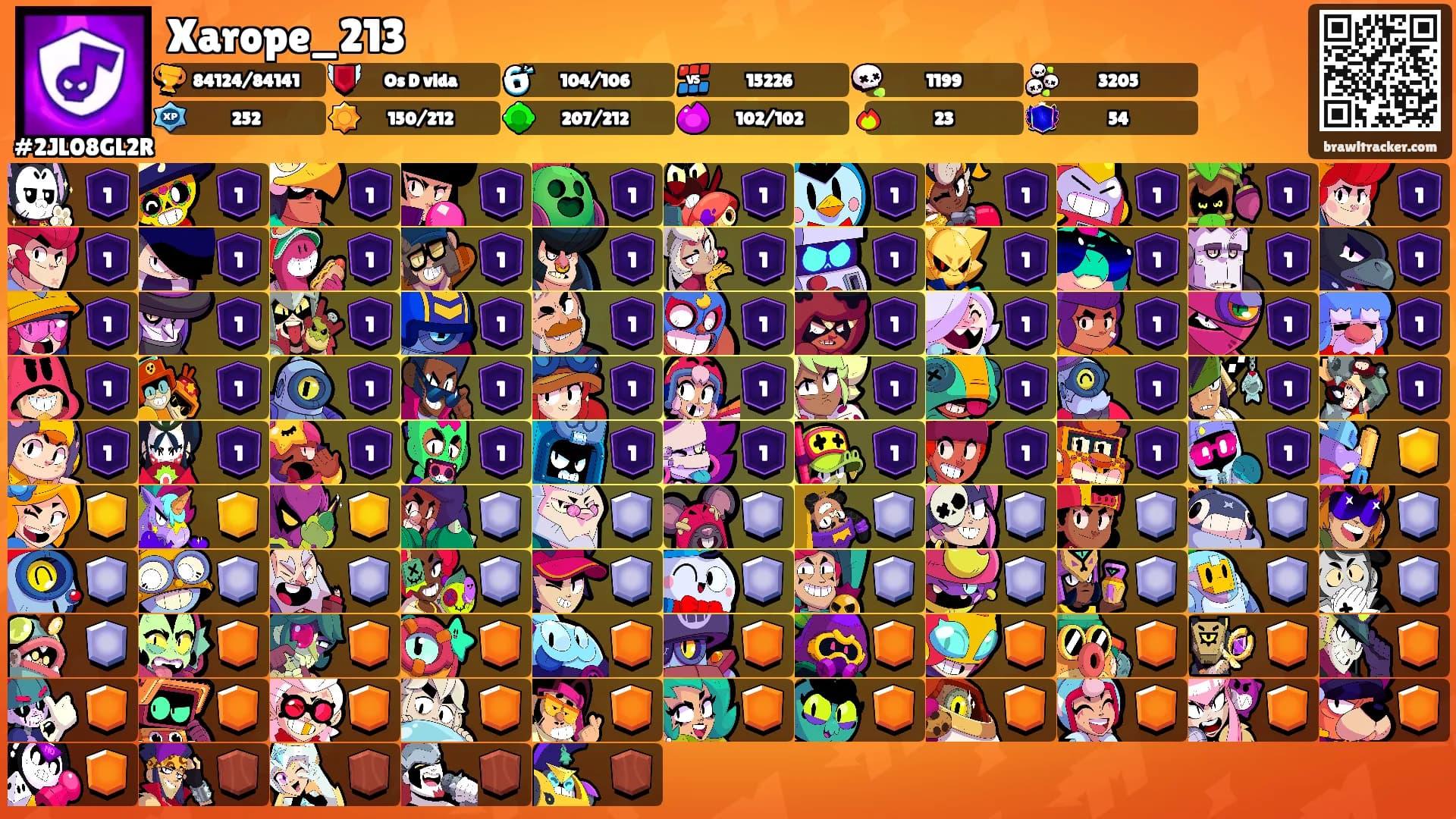 Xarope_213's Ranks