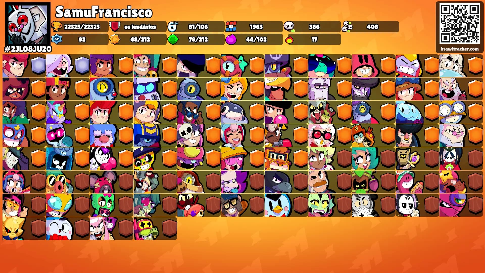 SamuFrancisco's Ranks