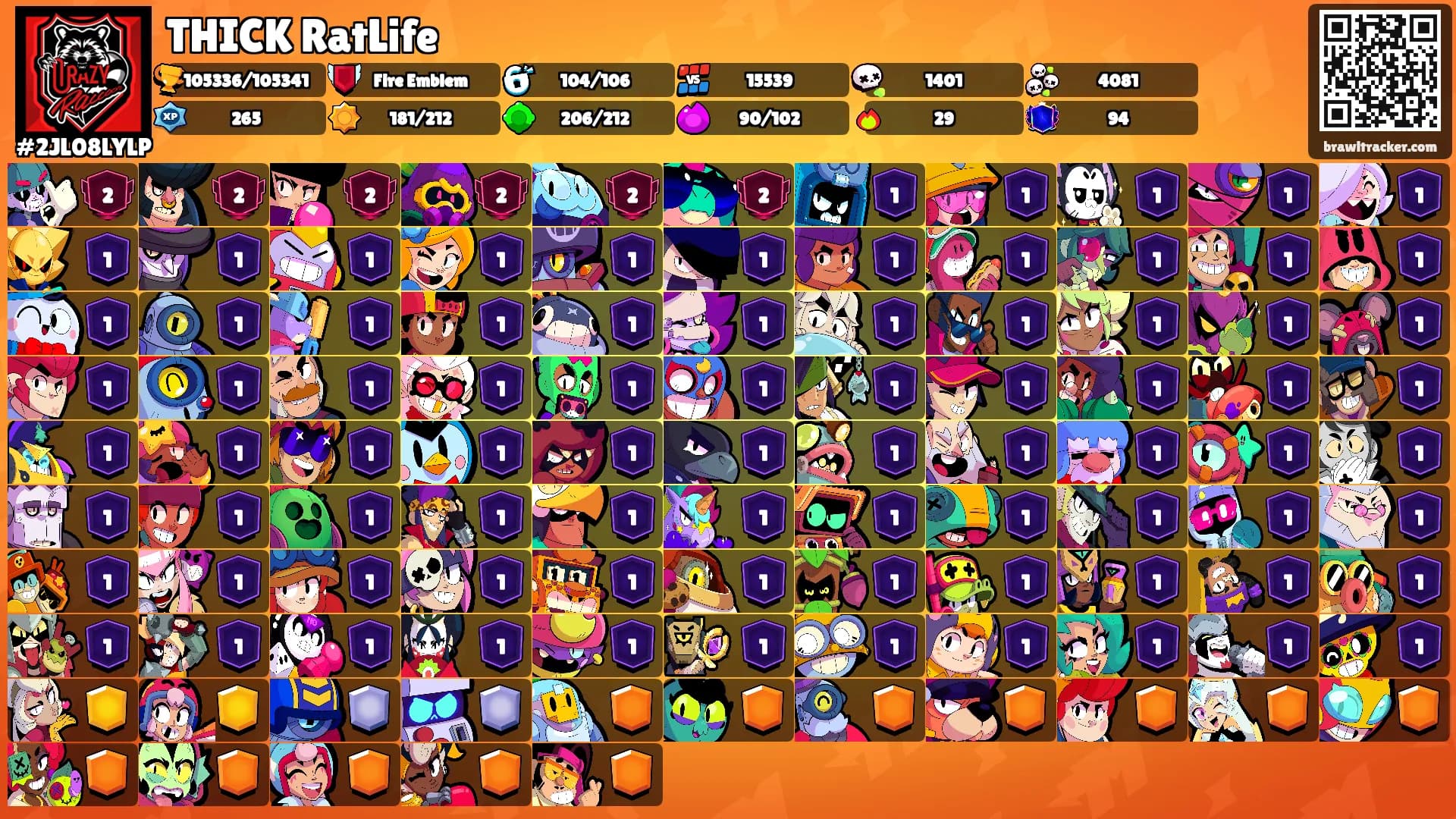 THICK RatLife's Ranks