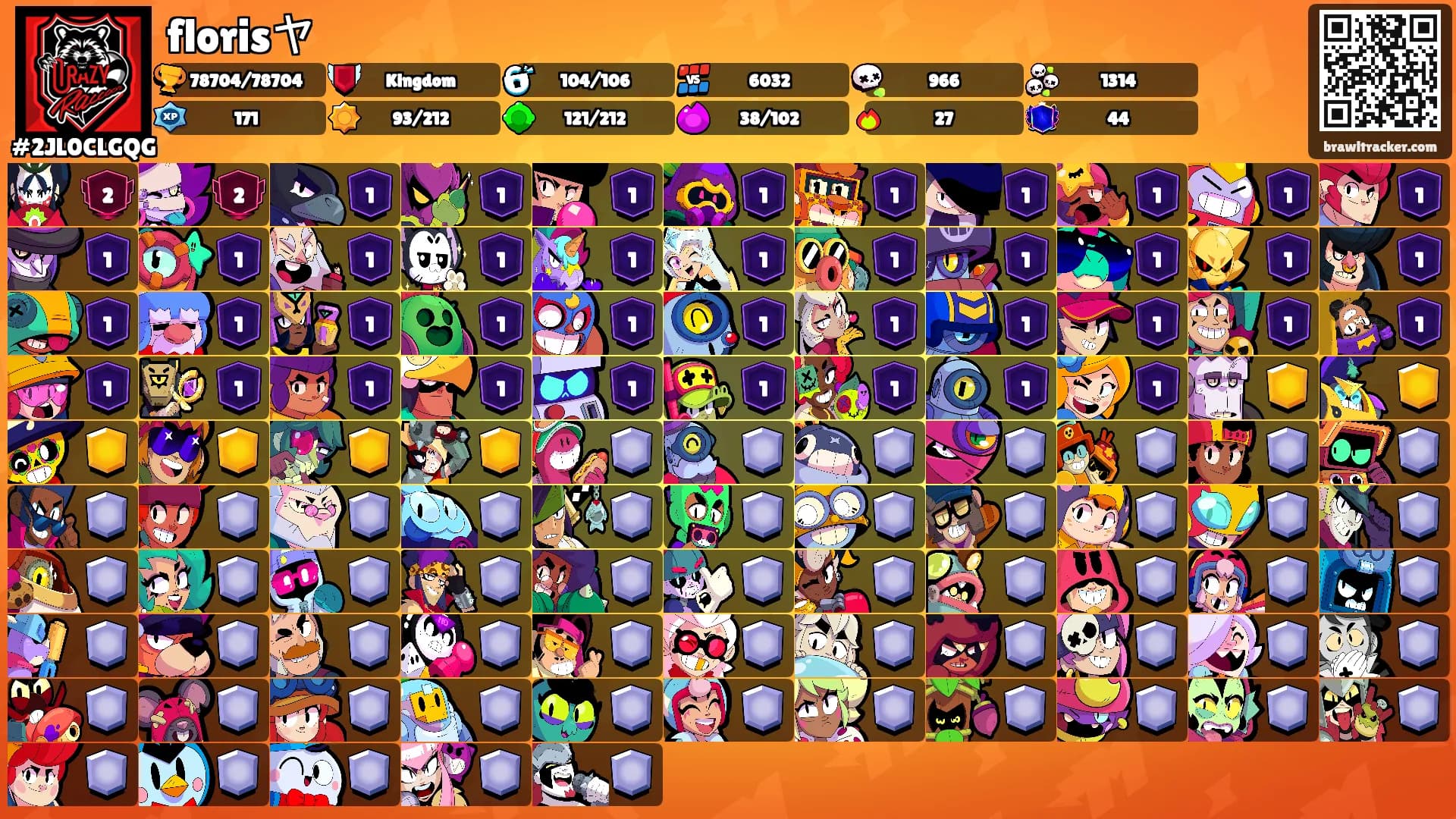 florisヤ's Ranks