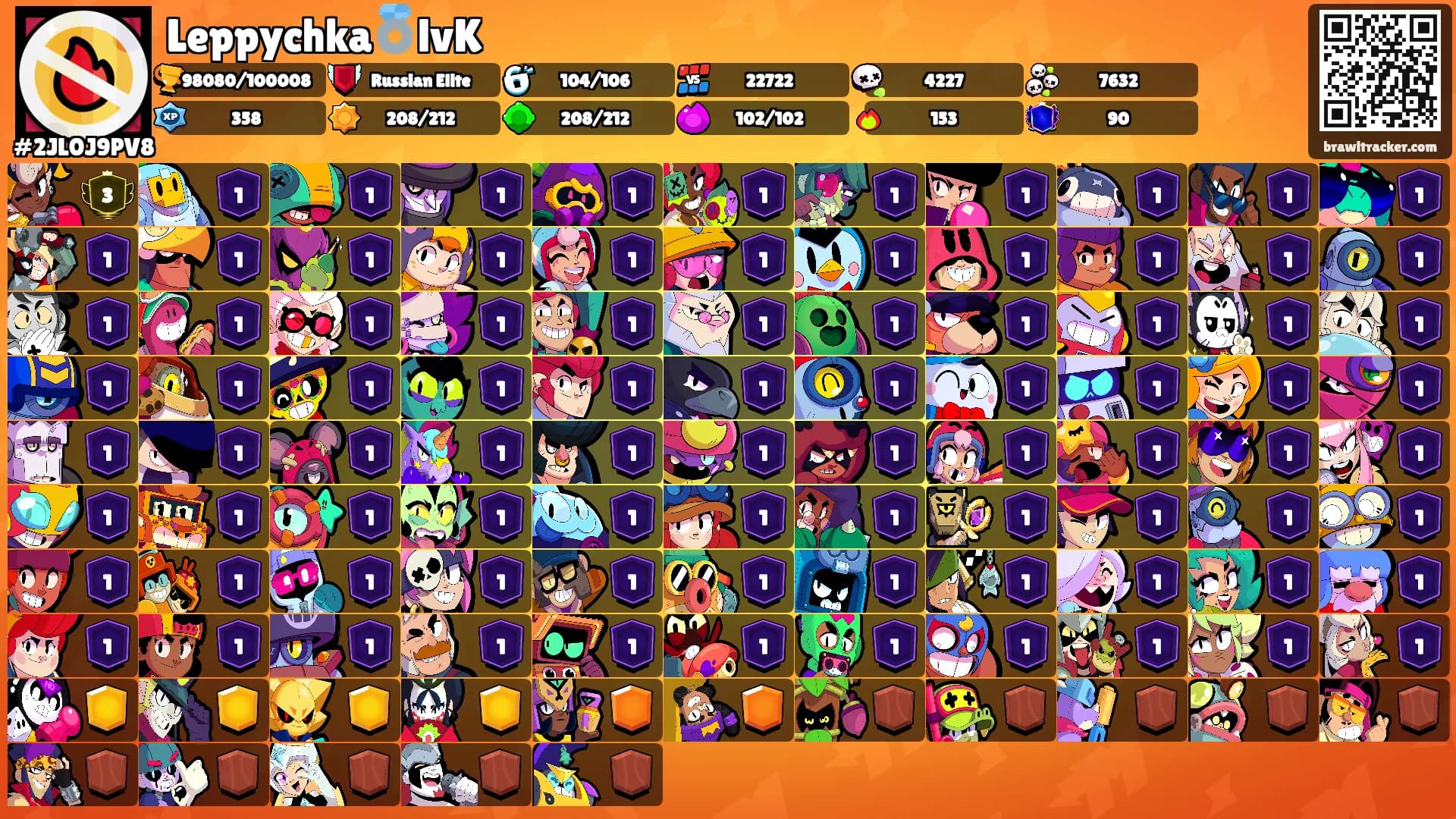 Leppychka💍lvK's Ranks