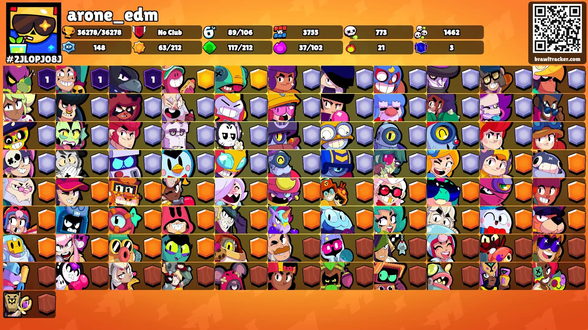 arone_edm's Ranks