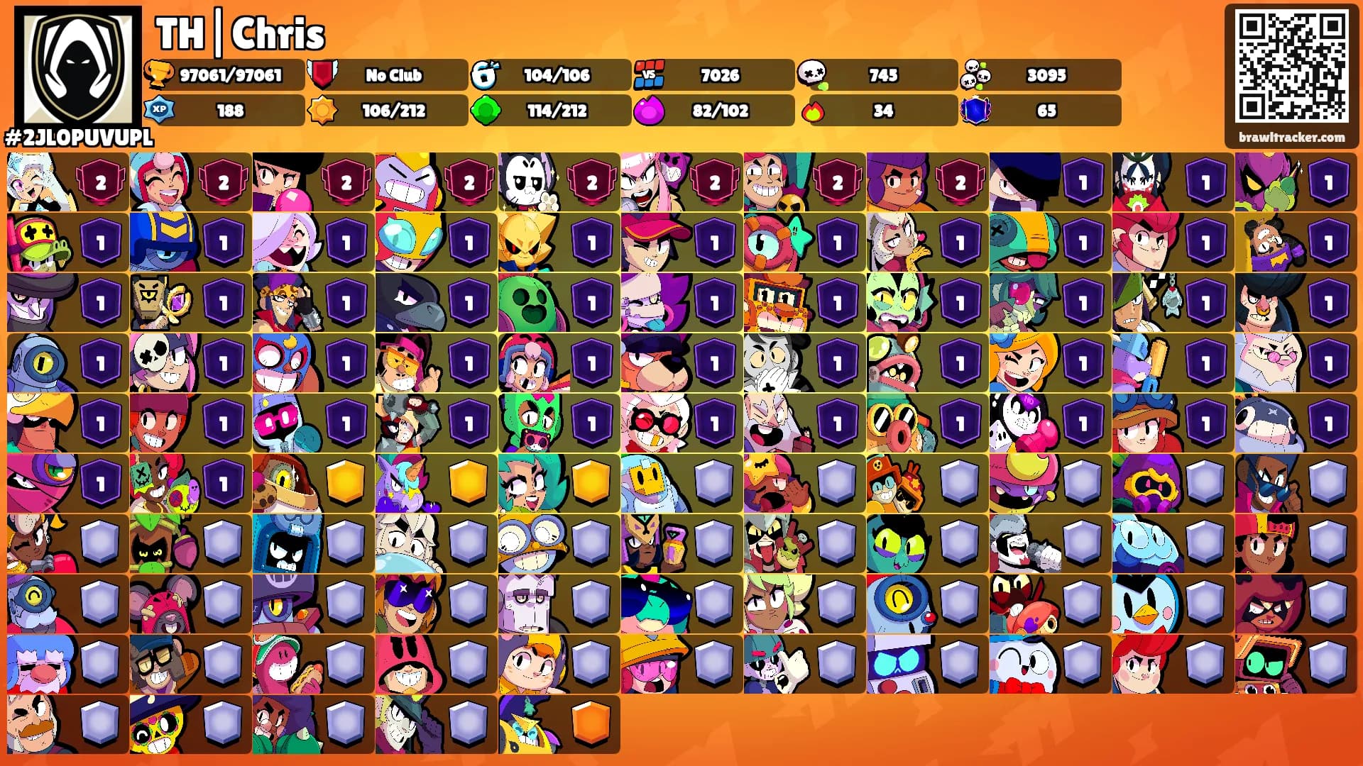 TH|Chris's Ranks