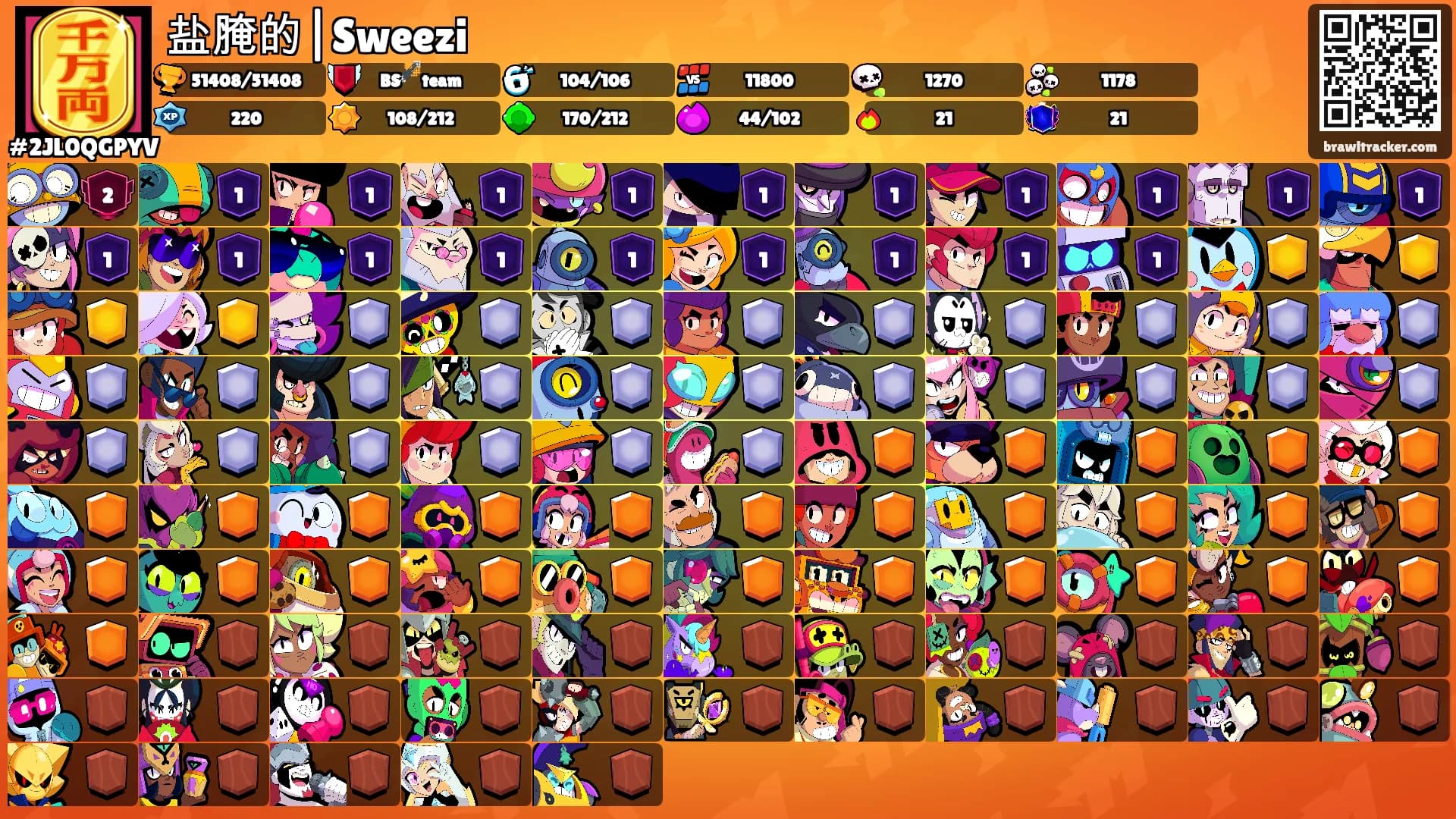 盐腌的|Sweezi's Ranks