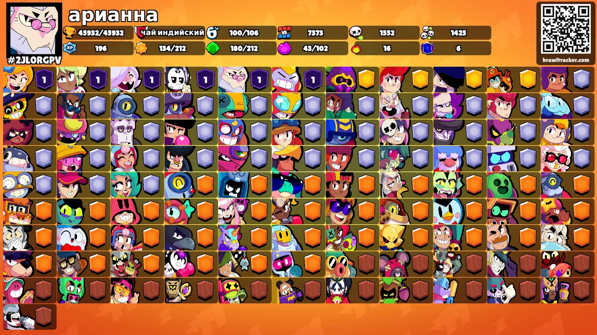 арианна's Ranks