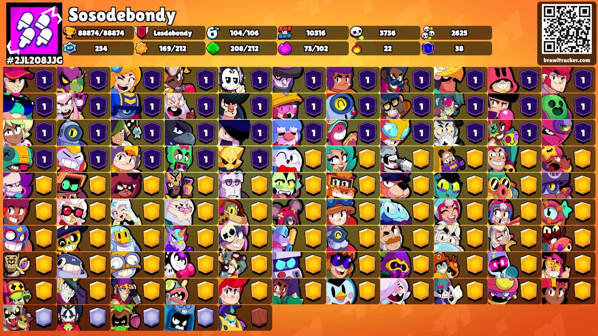 Sosodebondy's Ranks