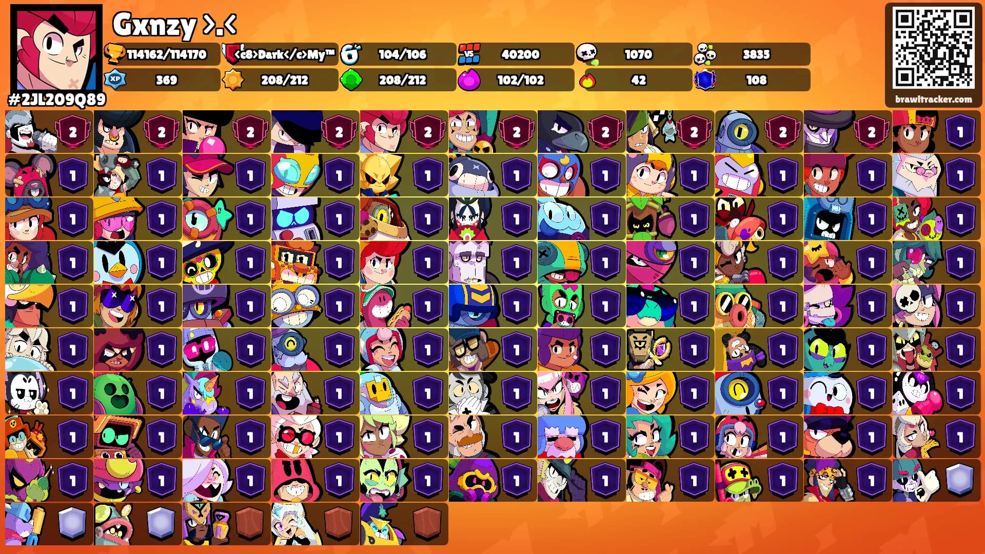 Gxnzy >.<'s Ranks