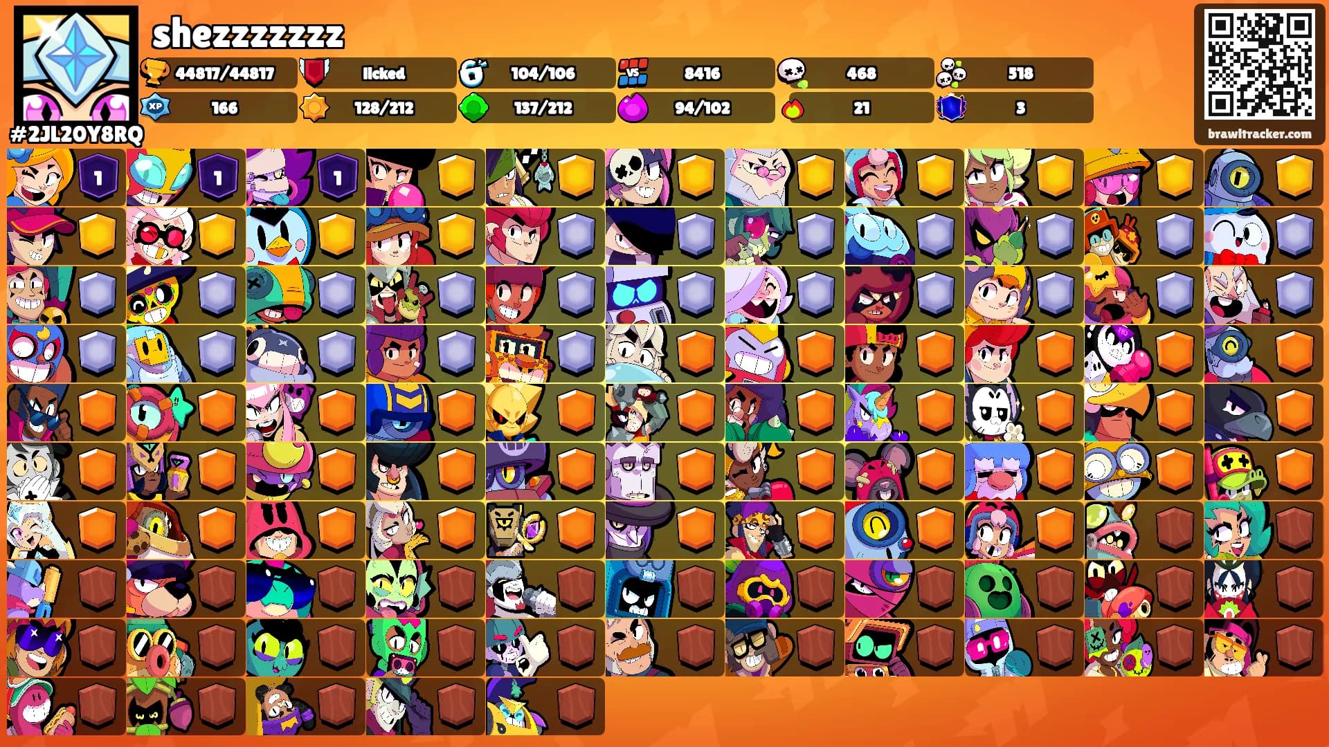 shezzzzzzz's Ranks