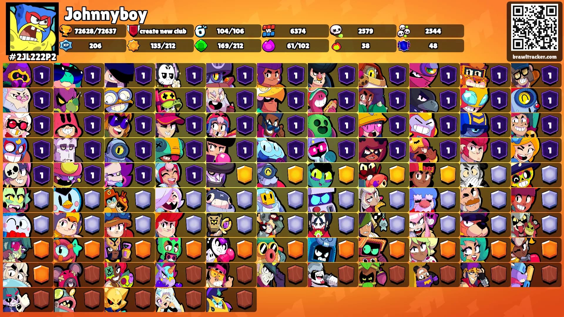 Johnnyboy's Ranks