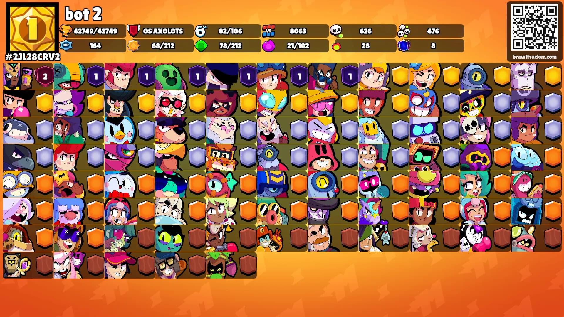 bot 2's Ranks