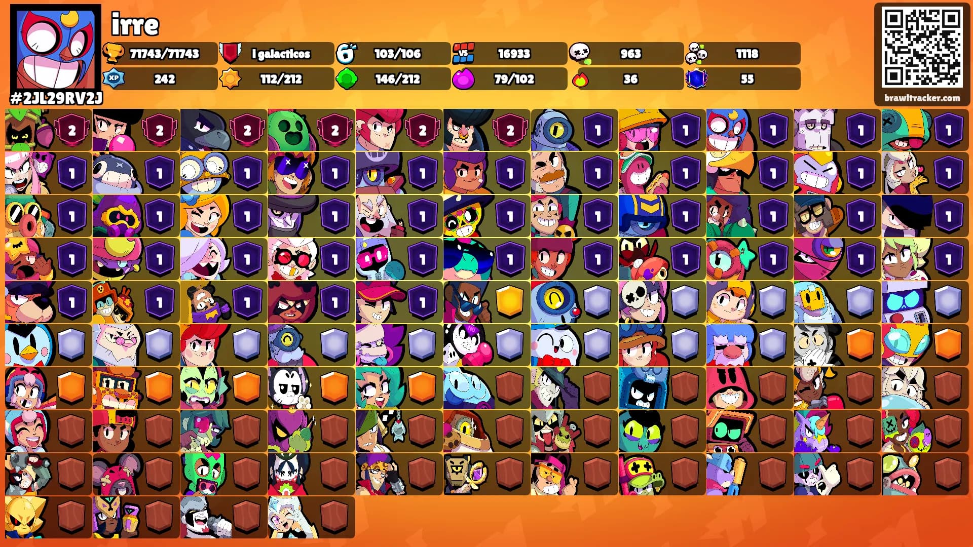 irre's Ranks