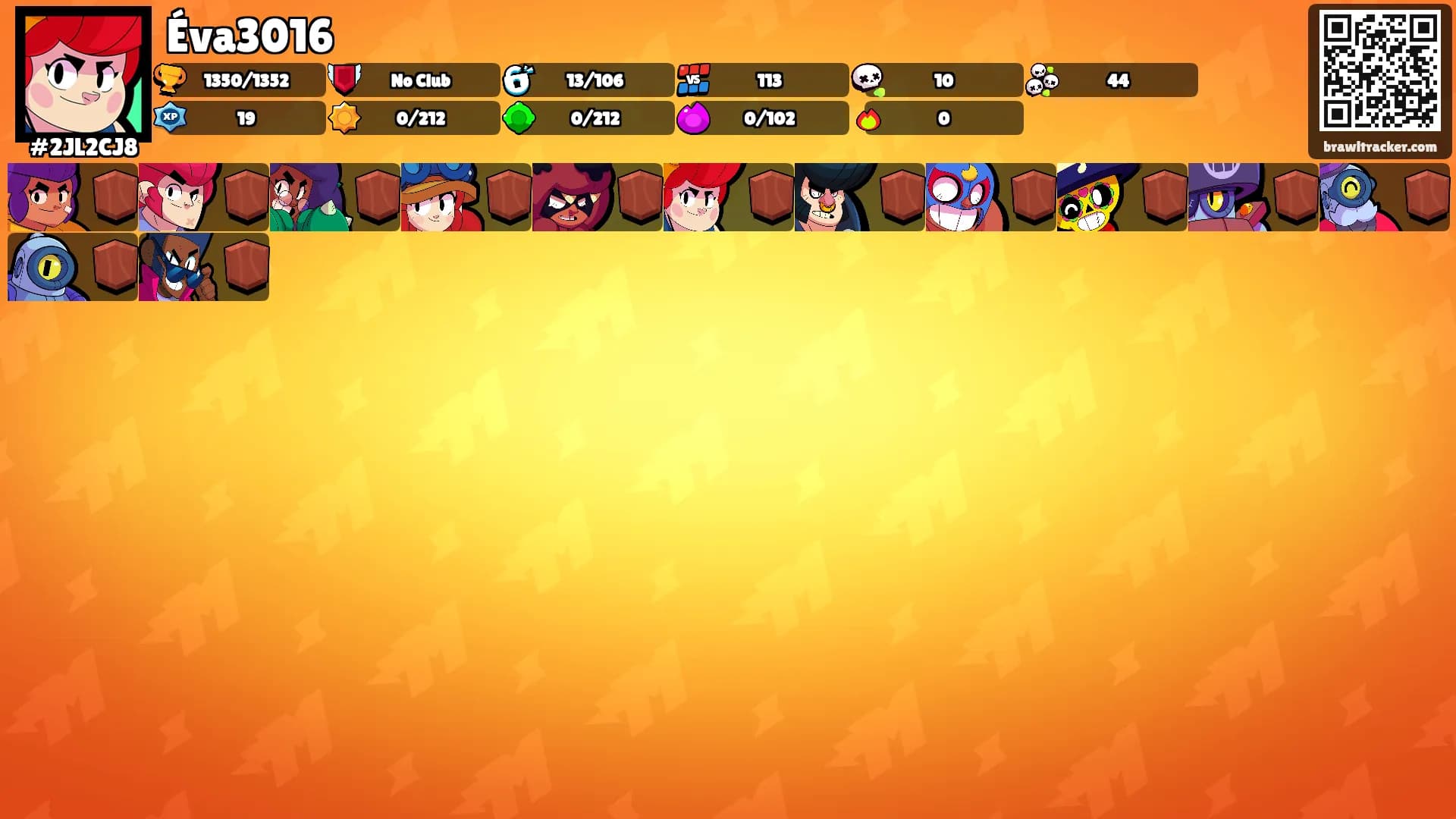 Éva3016's Ranks