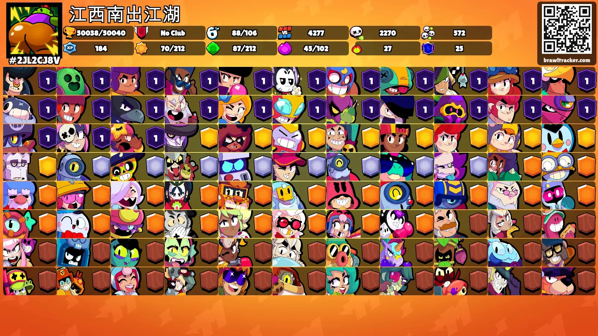 江西南出江湖's Ranks