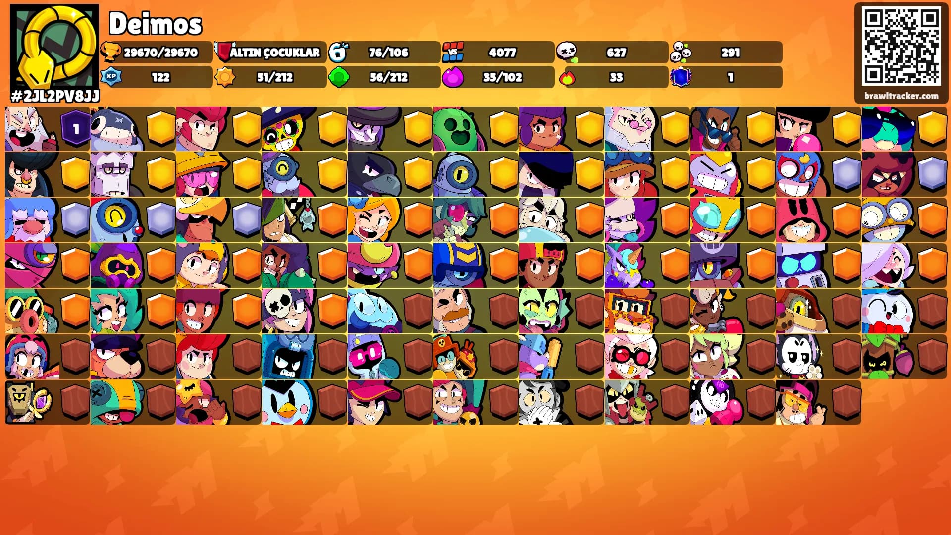 Deimos's Ranks