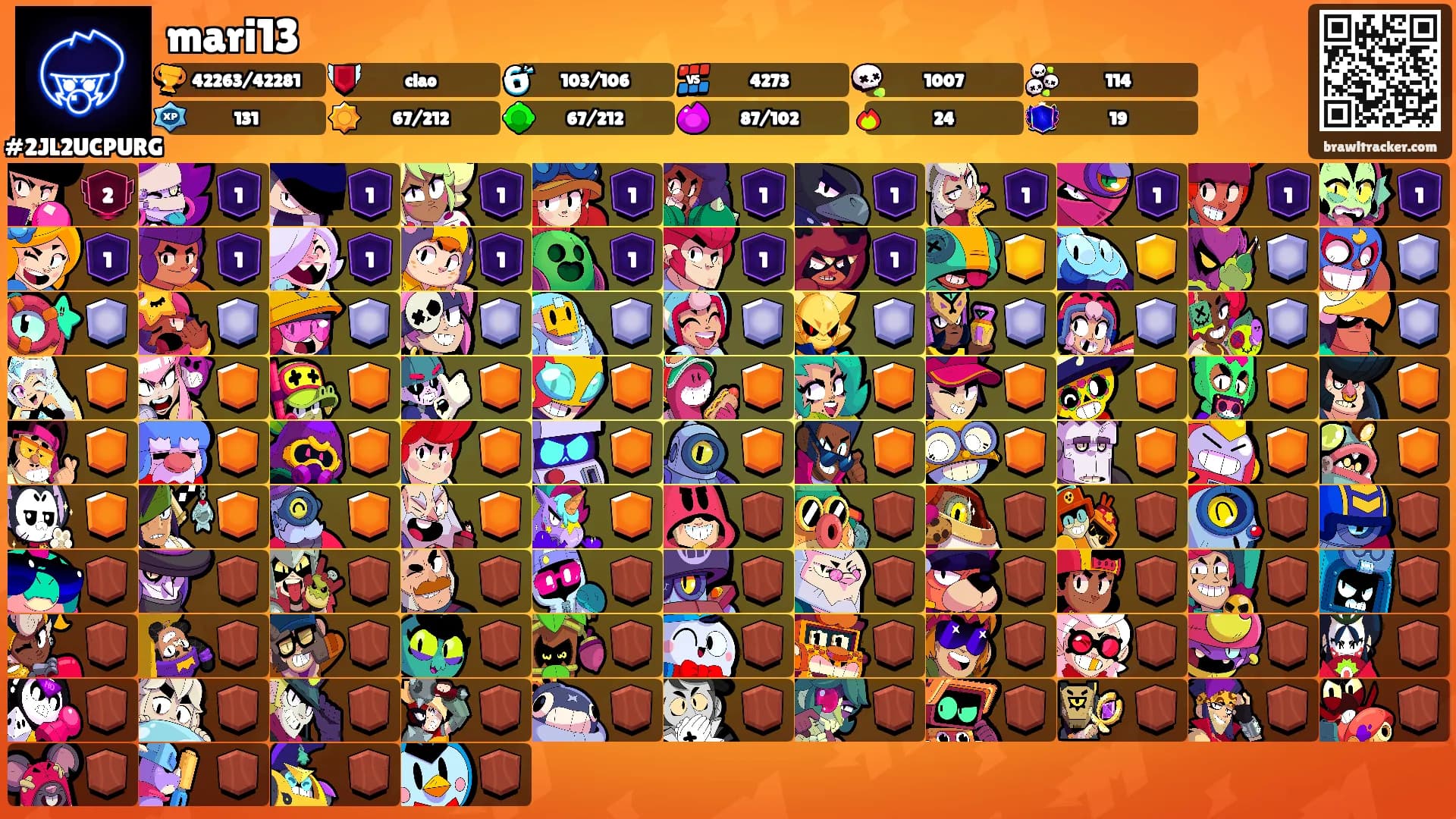 mari13's Ranks