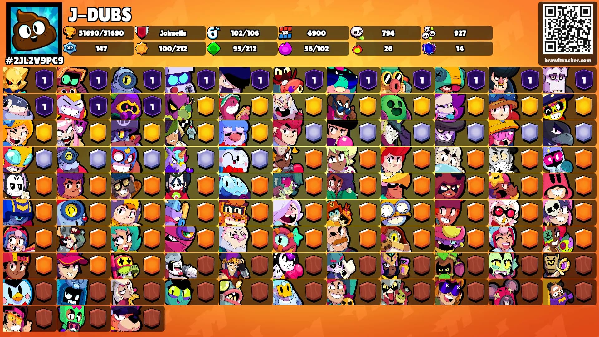 J-DUBS's Ranks