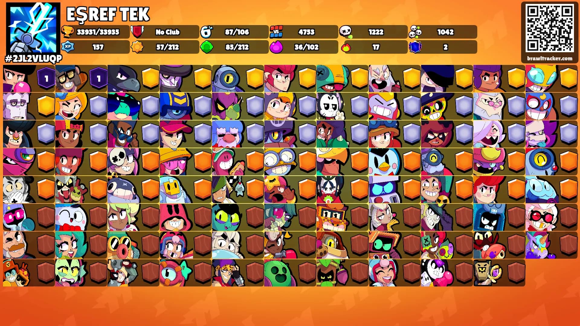 EŞREF TEK's Ranks