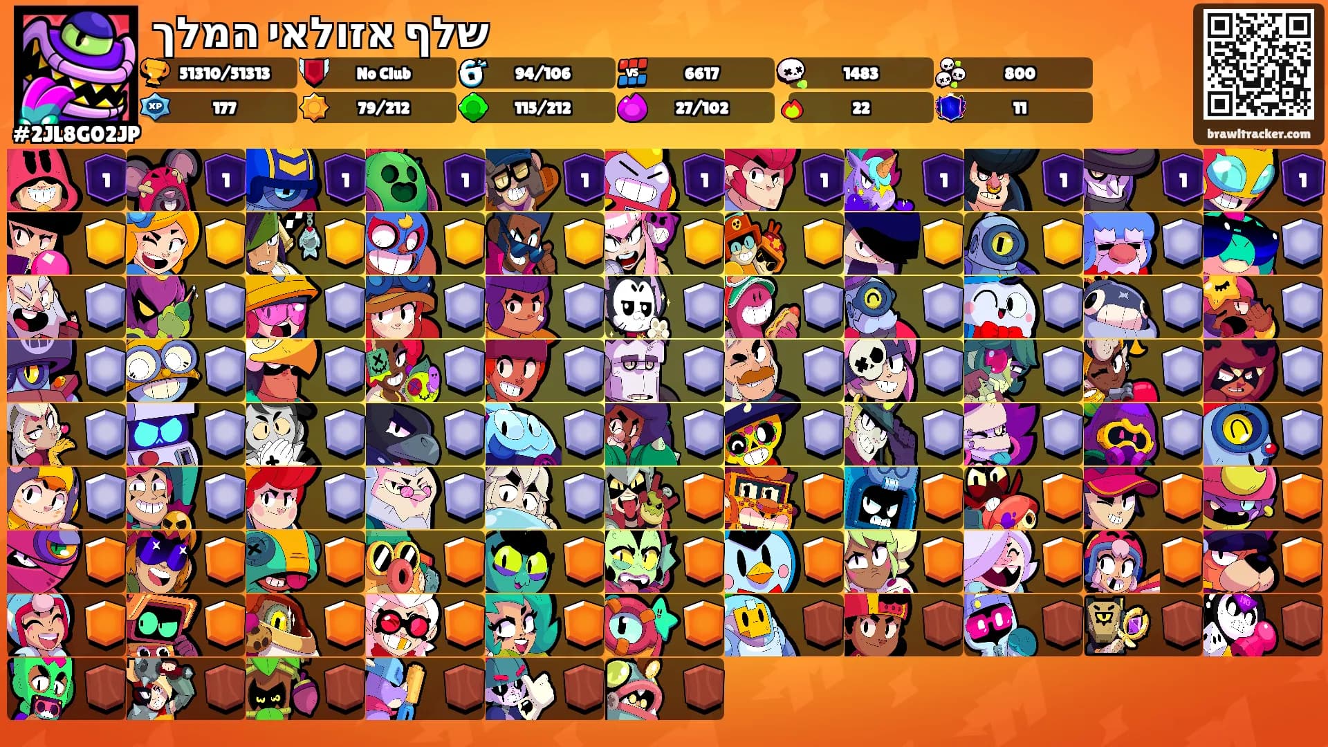 שלף אזולאי המלך's Ranks