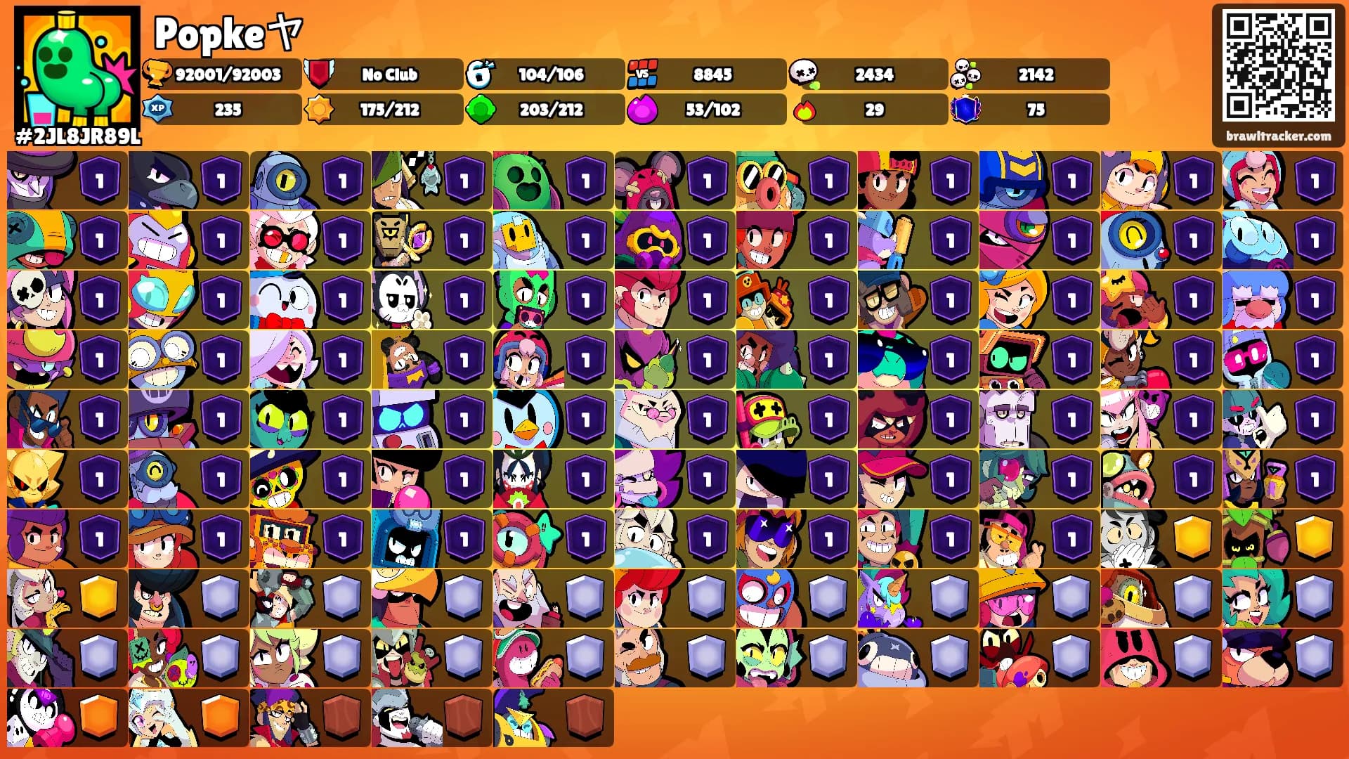 Popkeヤ's Ranks