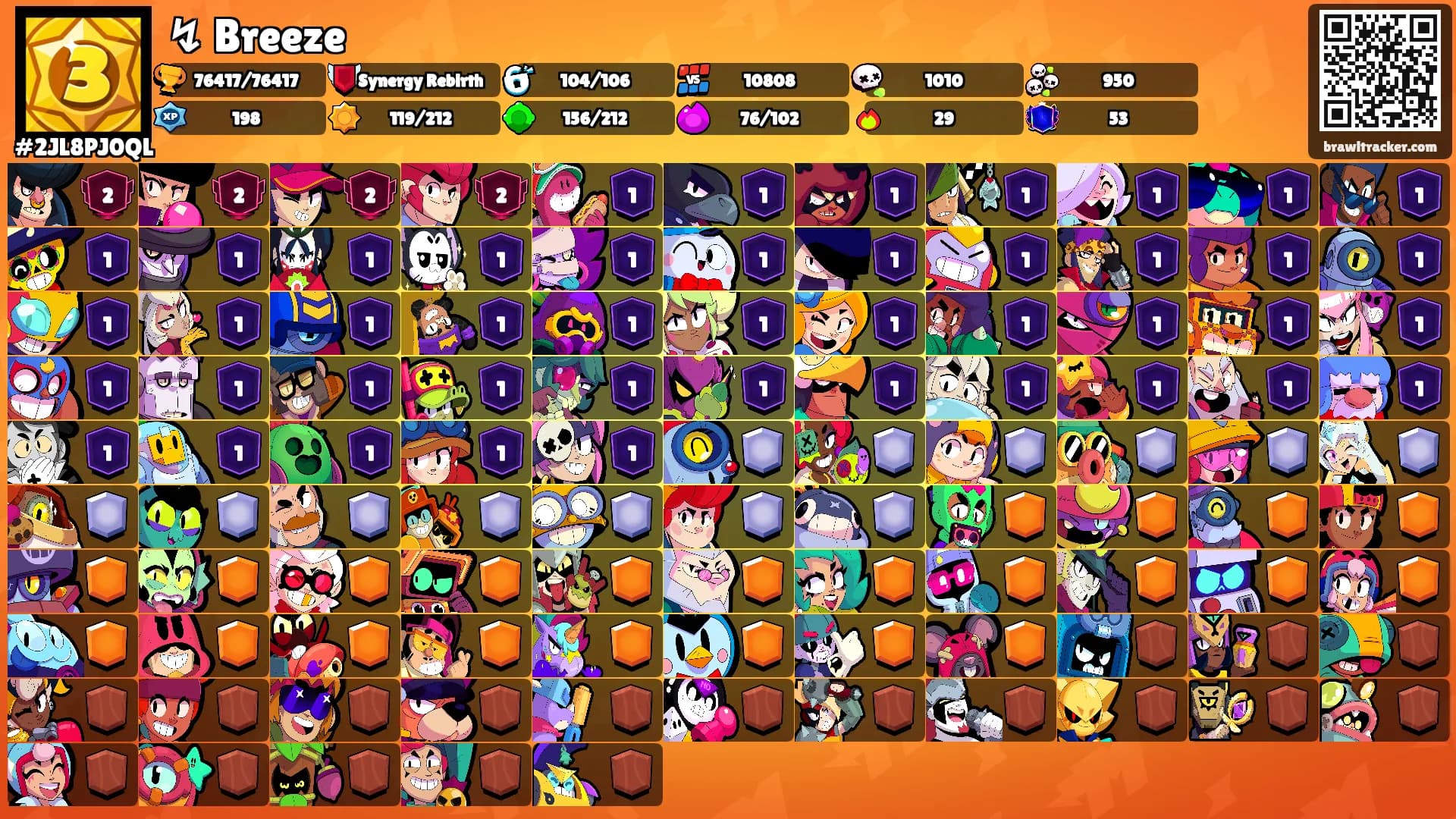 ↯ Breeze's Ranks