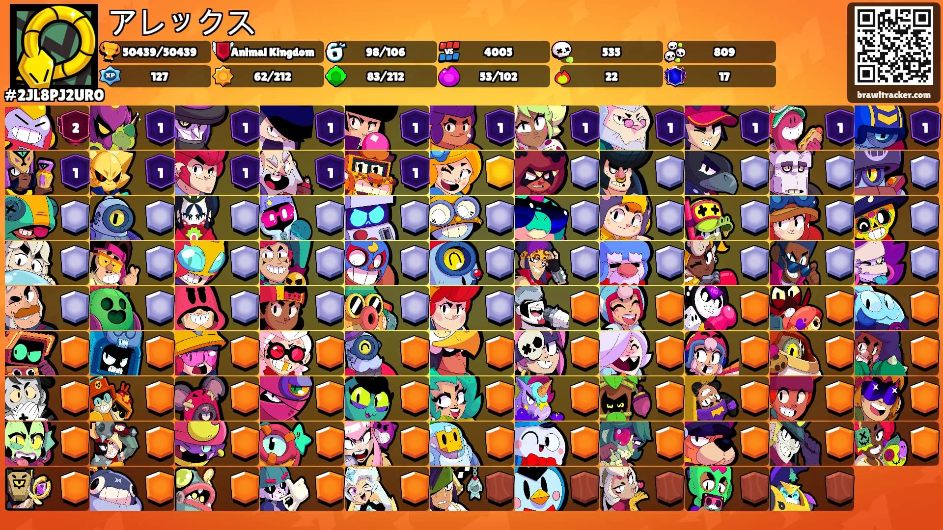 アレックス's Ranks