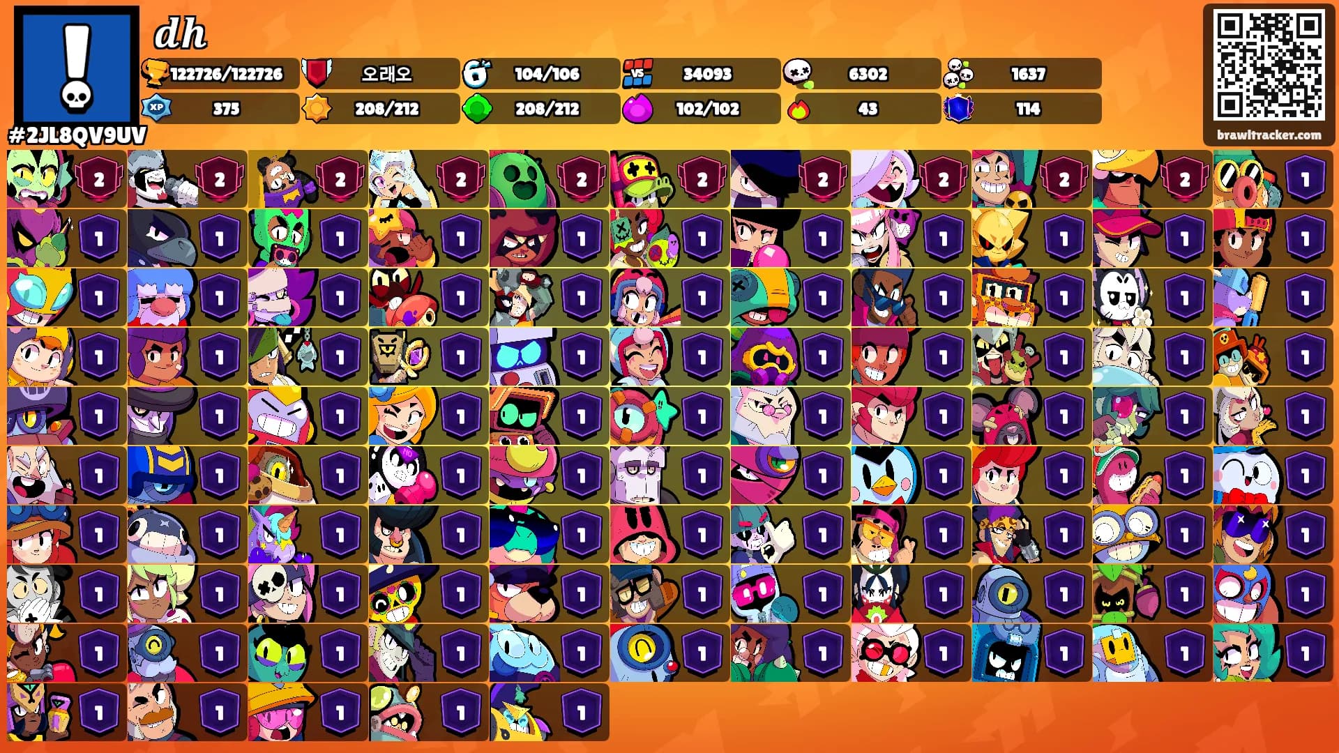 𝒅𝒉's Ranks