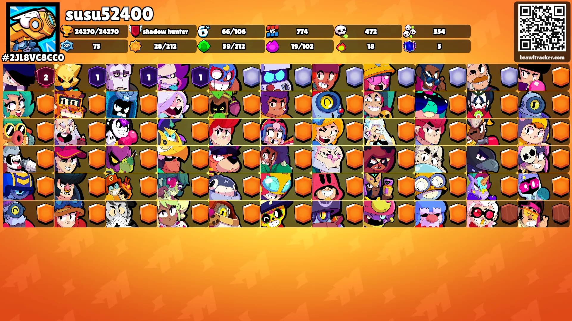 susu52400's Ranks