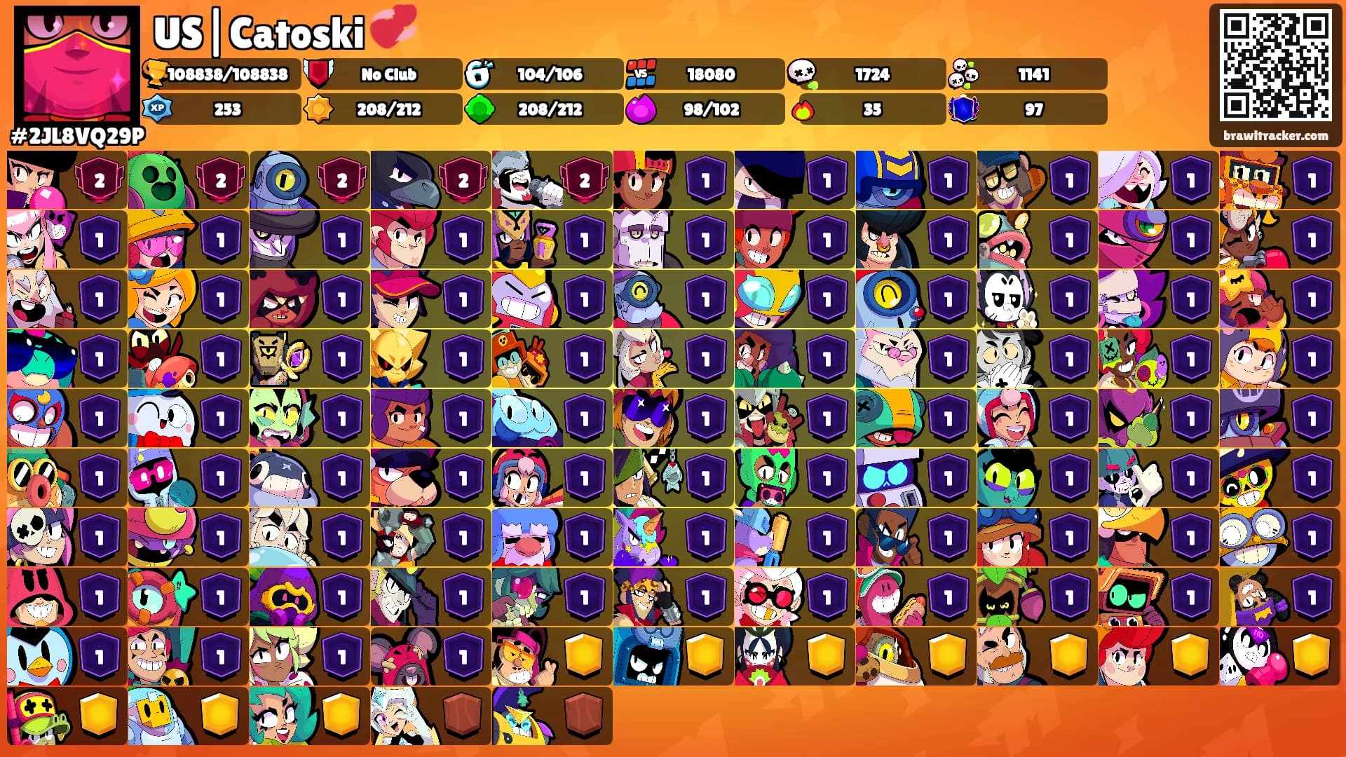 US|Catoski 💞's Ranks