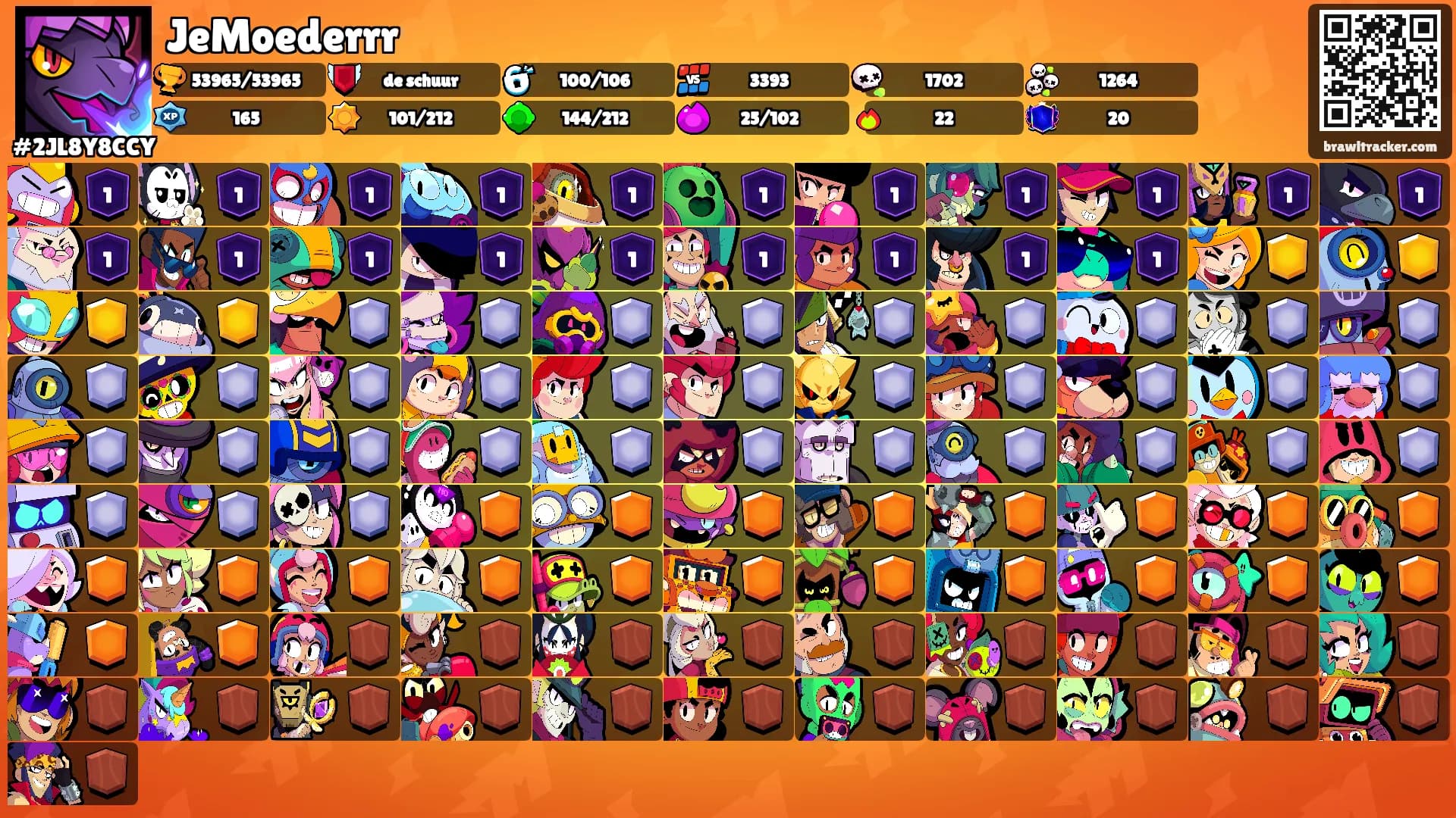 JeMoederrr's Ranks