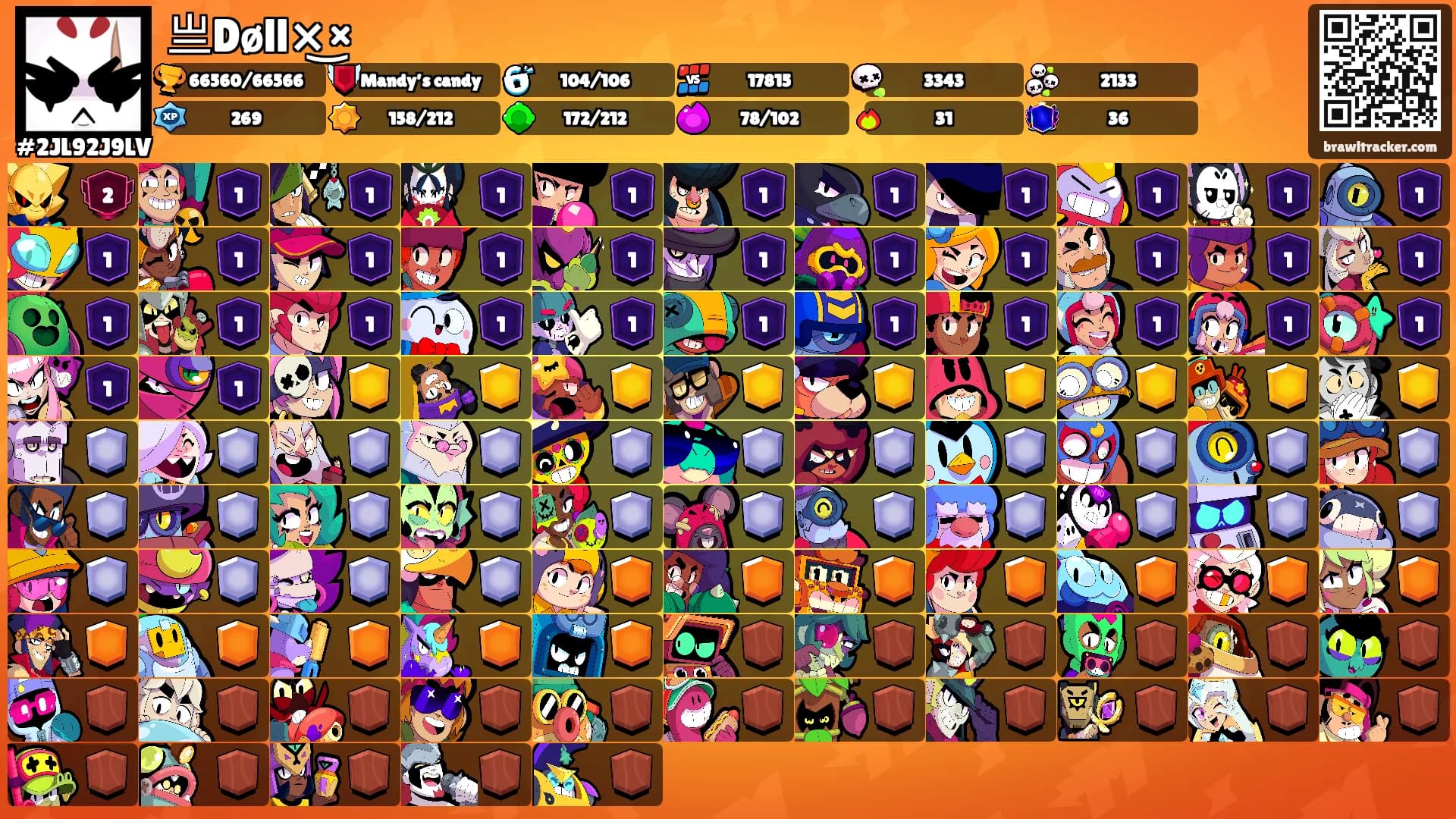 亗Døll×͜×'s Ranks