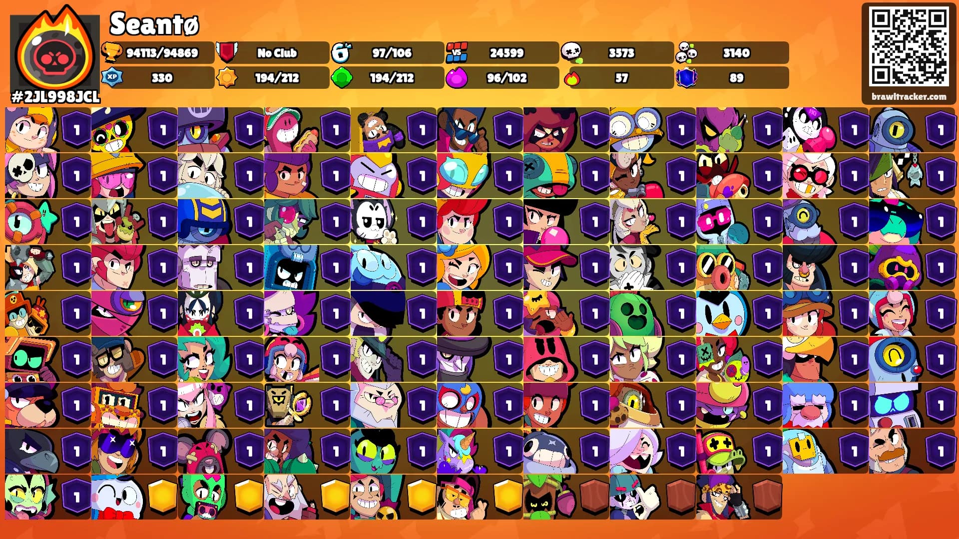 Seantø's Ranks